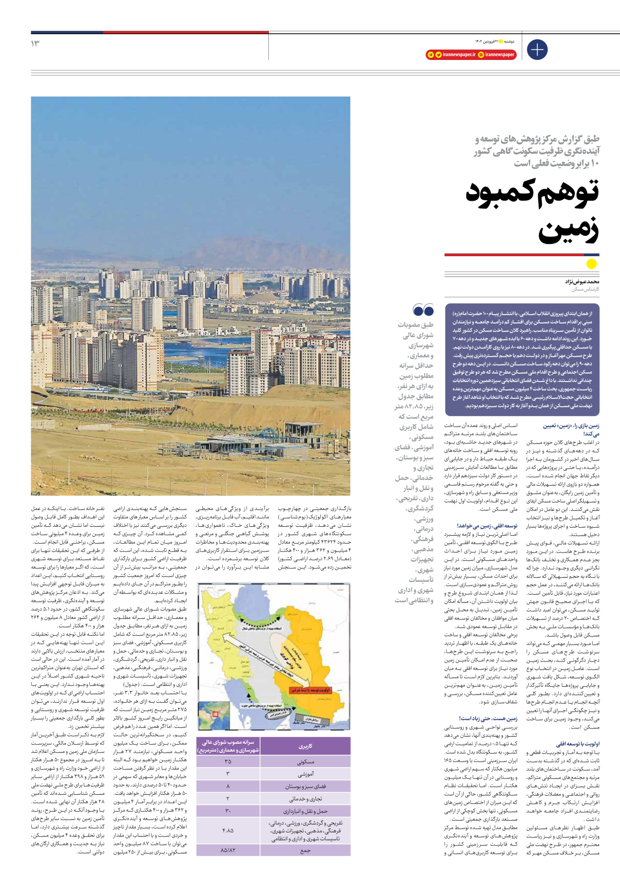روزنامه ایران اقتصادی - ویژه نامه مسکن - ۲۱ فروردین ۱۴۰۲ - صفحه ۱۳
