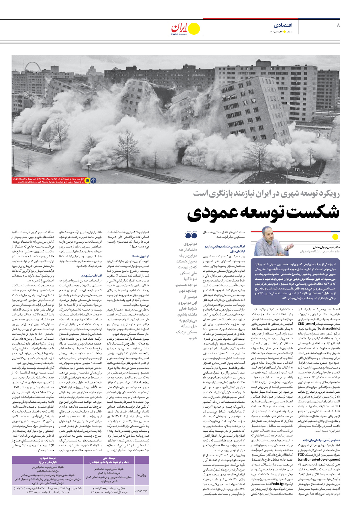 روزنامه ایران اقتصادی - ویژه نامه مسکن - ۲۱ فروردین ۱۴۰۲ - صفحه ۸