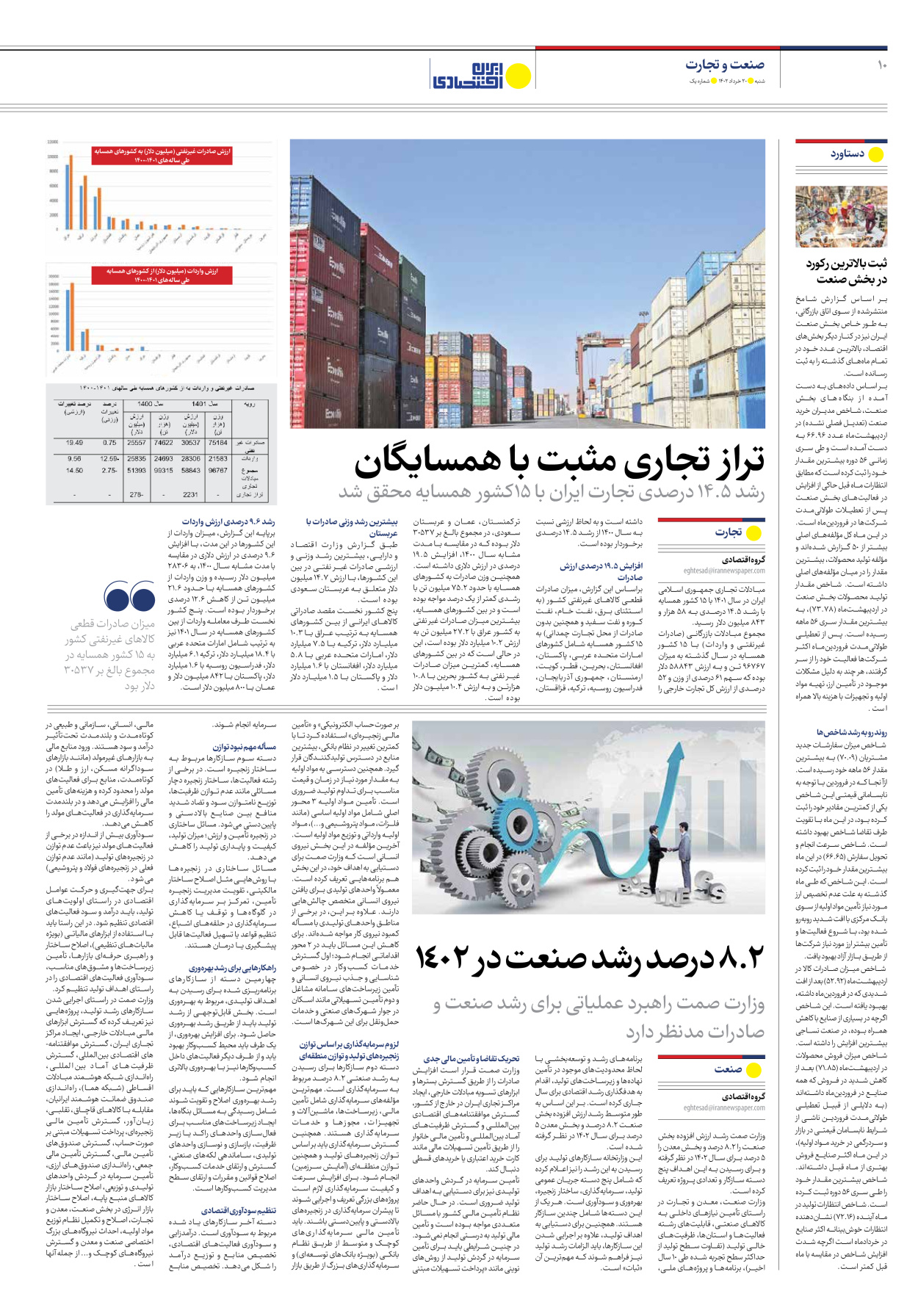 روزنامه ایران اقتصادی - شماره یک - ۲۰ خرداد ۱۴۰۲ - صفحه ۱۰