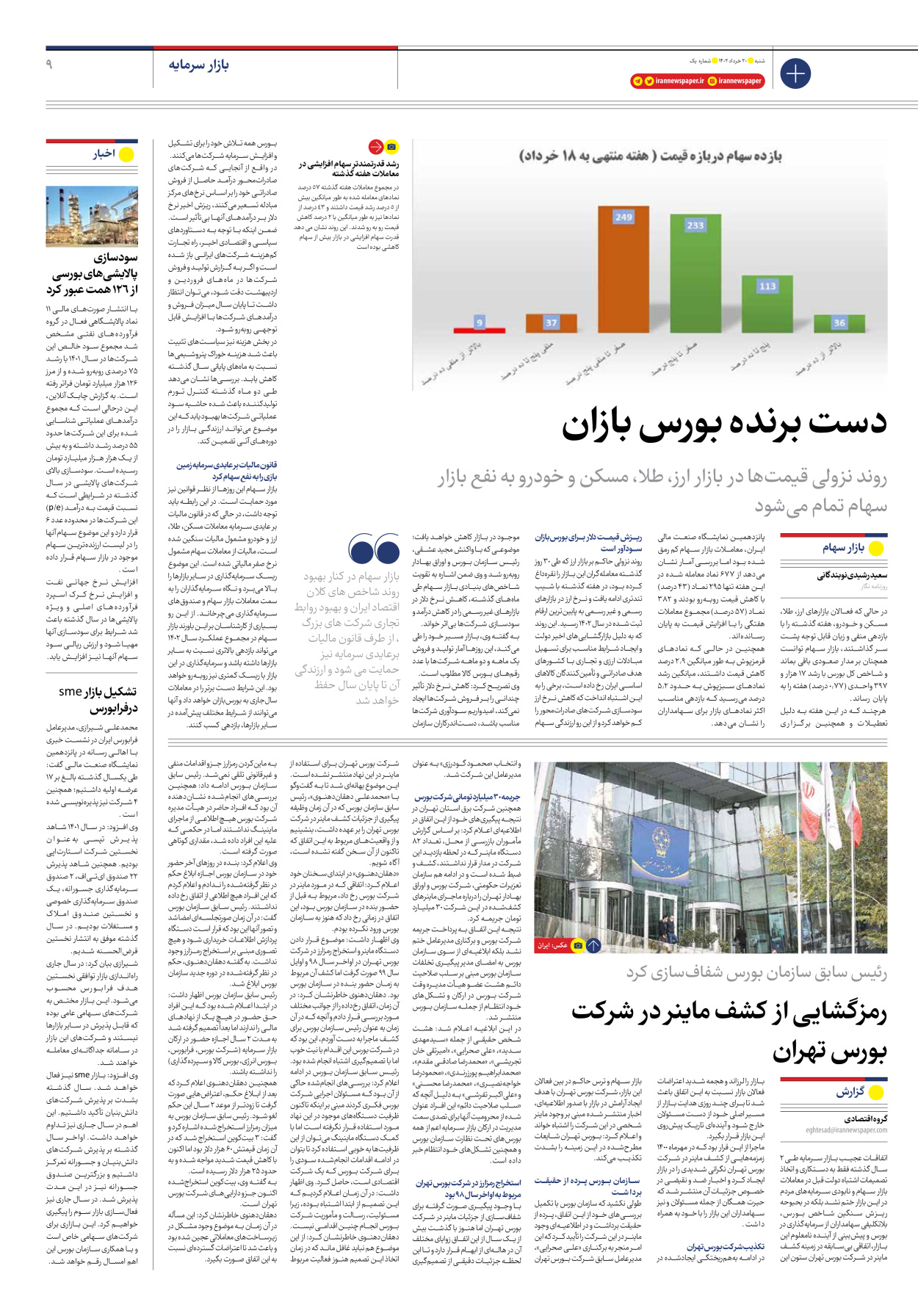 روزنامه ایران اقتصادی - شماره یک - ۲۰ خرداد ۱۴۰۲ - صفحه ۹