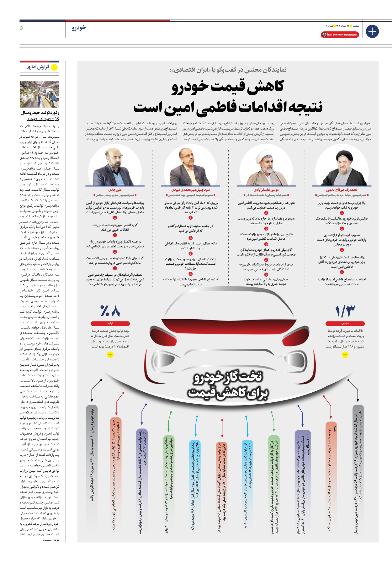 روزنامه ایران اقتصادی - شماره سه - ۲۲ خرداد ۱۴۰۲ - صفحه ۵