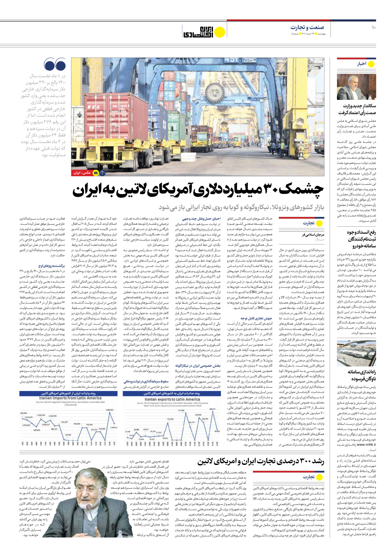روزنامه ایران اقتصادی - شماره پنج - ۲۴ خرداد ۱۴۰۲ - صفحه ۱۰