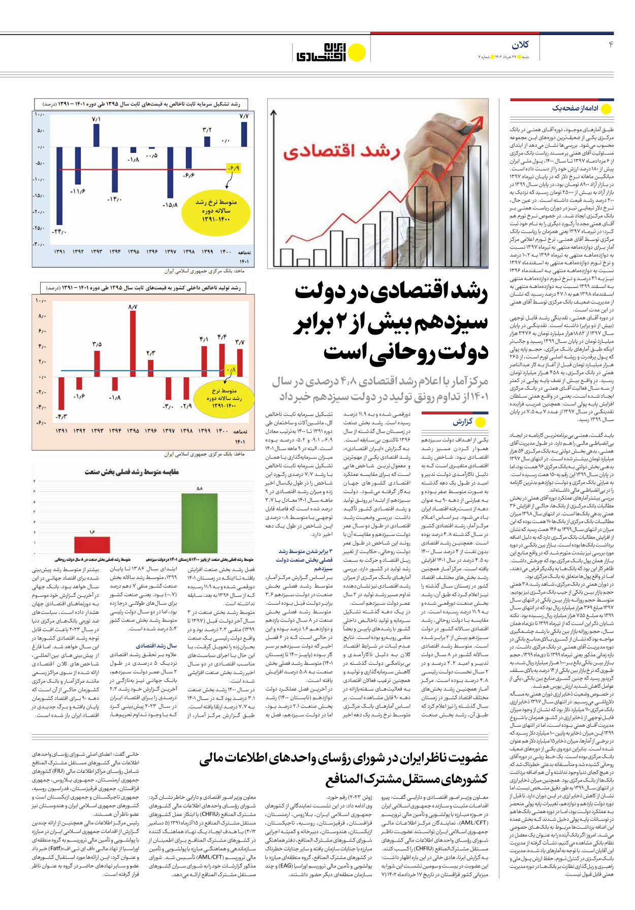 روزنامه ایران اقتصادی - شماره هفت - ۲۷ خرداد ۱۴۰۲ - صفحه ۴
