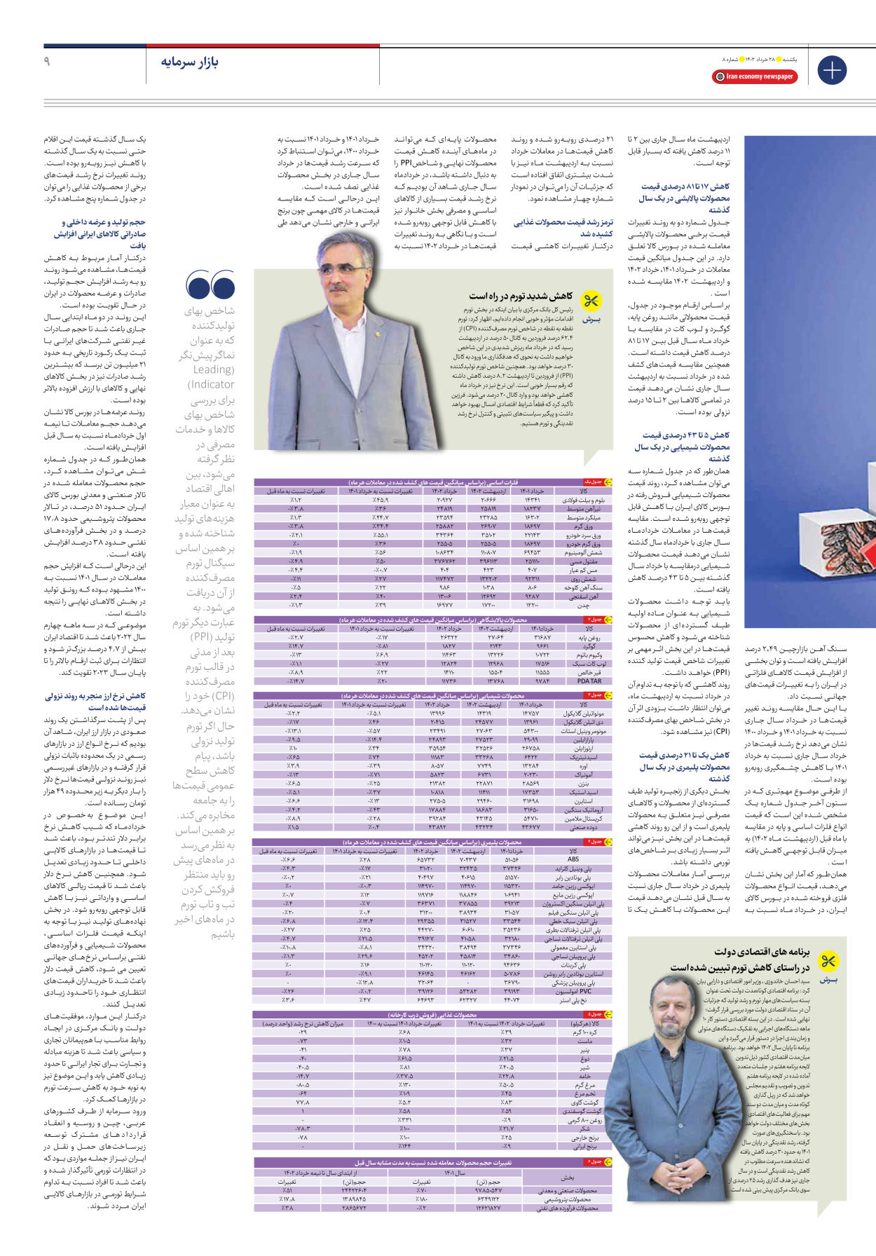 روزنامه ایران اقتصادی - شماره هشت - ۲۸ خرداد ۱۴۰۲ - صفحه ۹