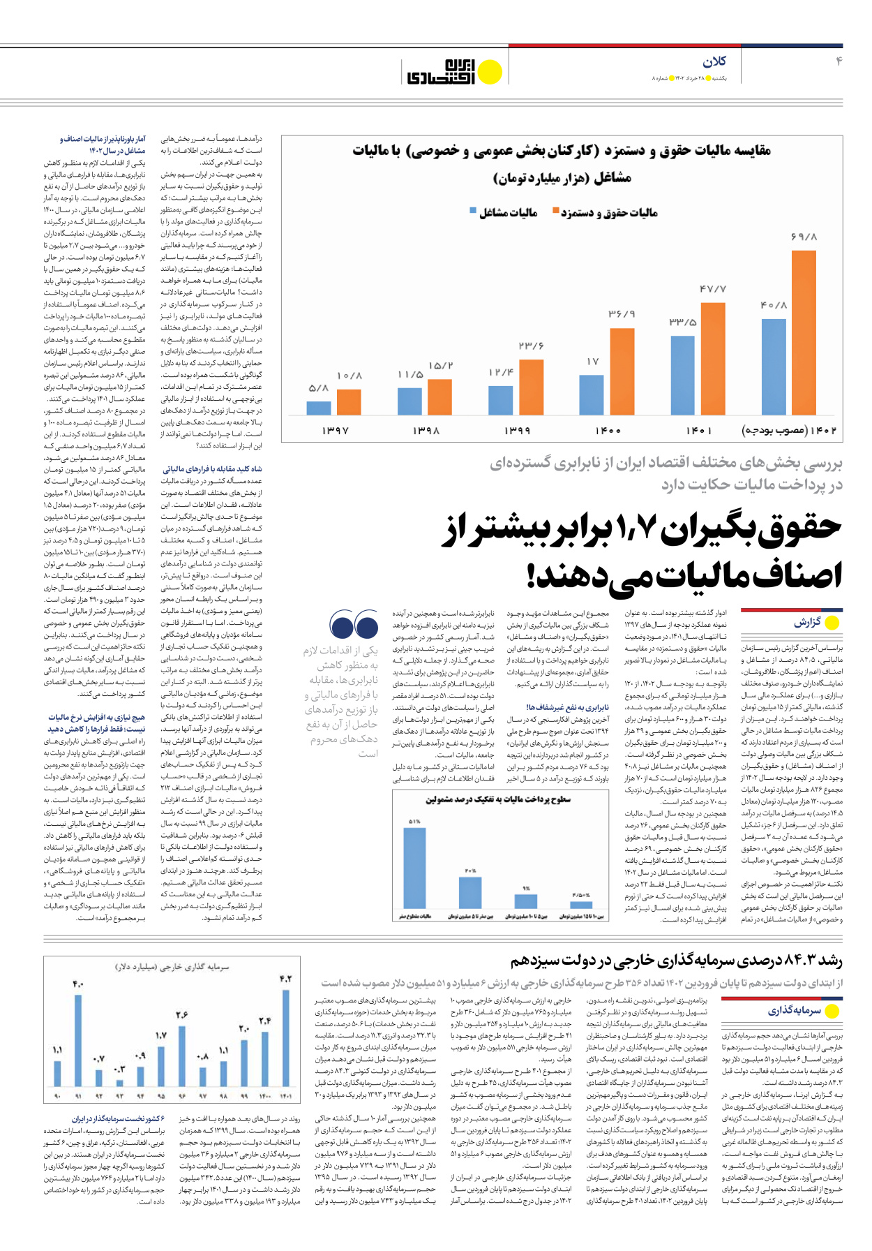 روزنامه ایران اقتصادی - شماره هشت - ۲۸ خرداد ۱۴۰۲ - صفحه ۴