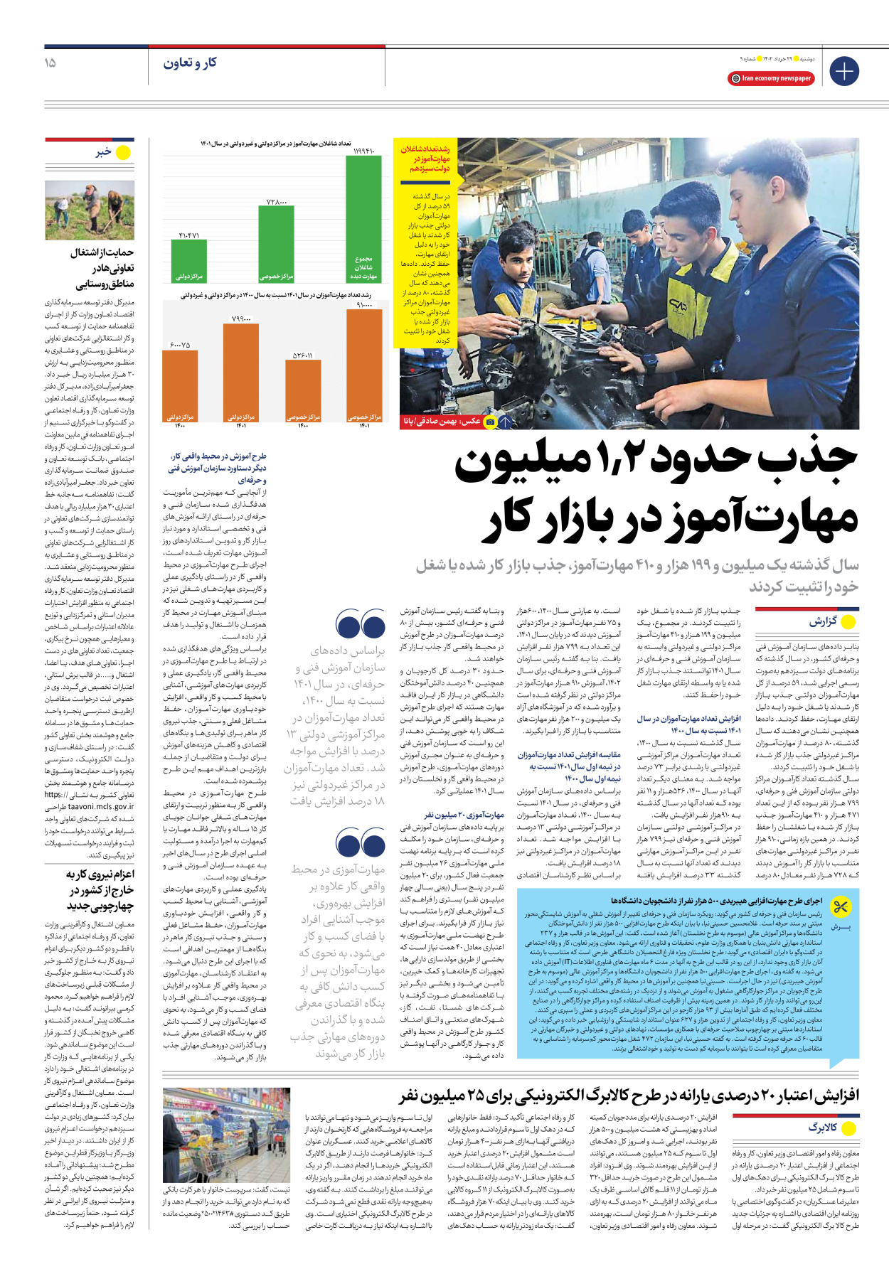 روزنامه ایران اقتصادی - شماره نه - ۲۹ خرداد ۱۴۰۲ - صفحه ۱۵