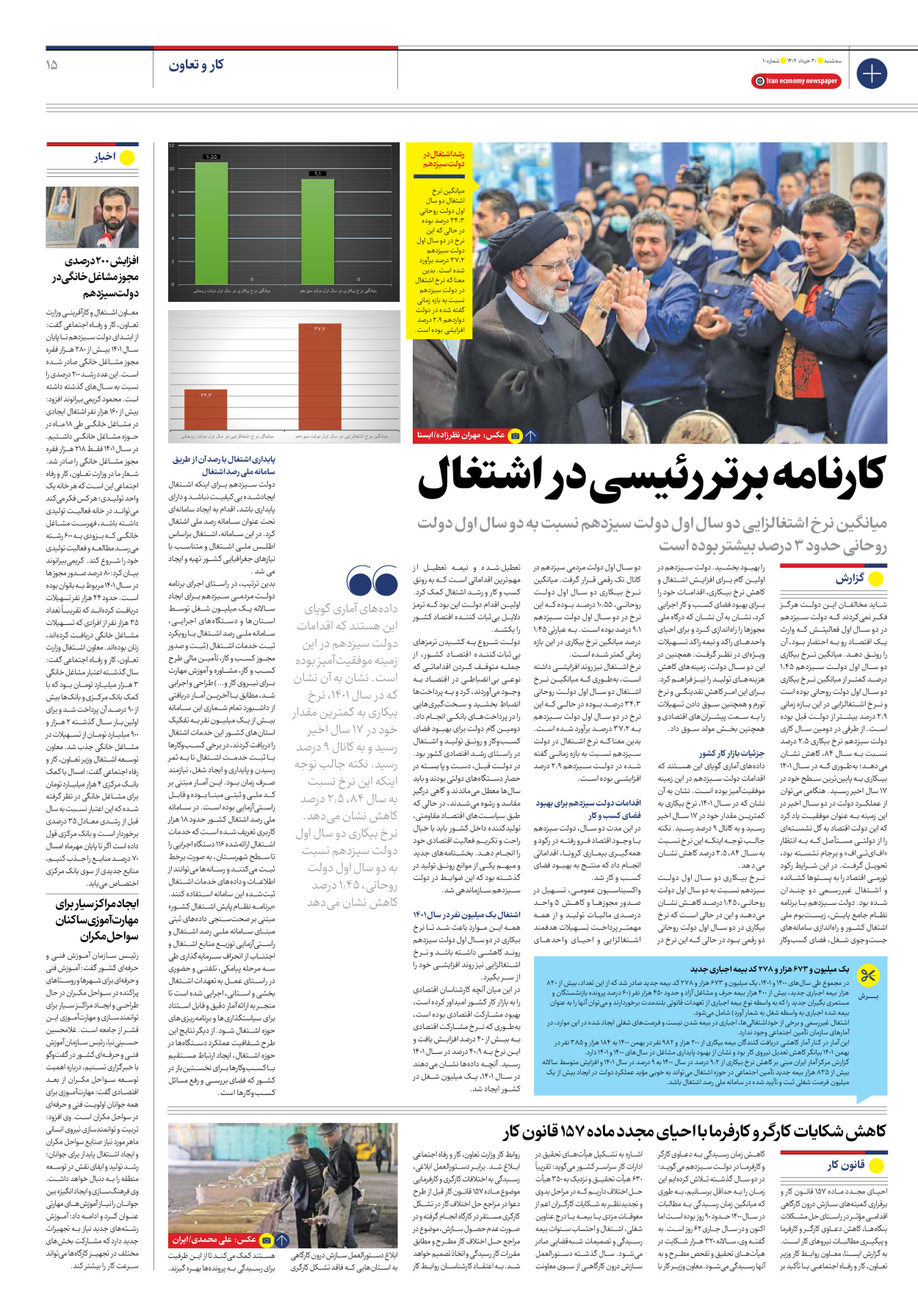 روزنامه ایران اقتصادی - شماره ده - ۳۰ خرداد ۱۴۰۲ - صفحه ۱۵