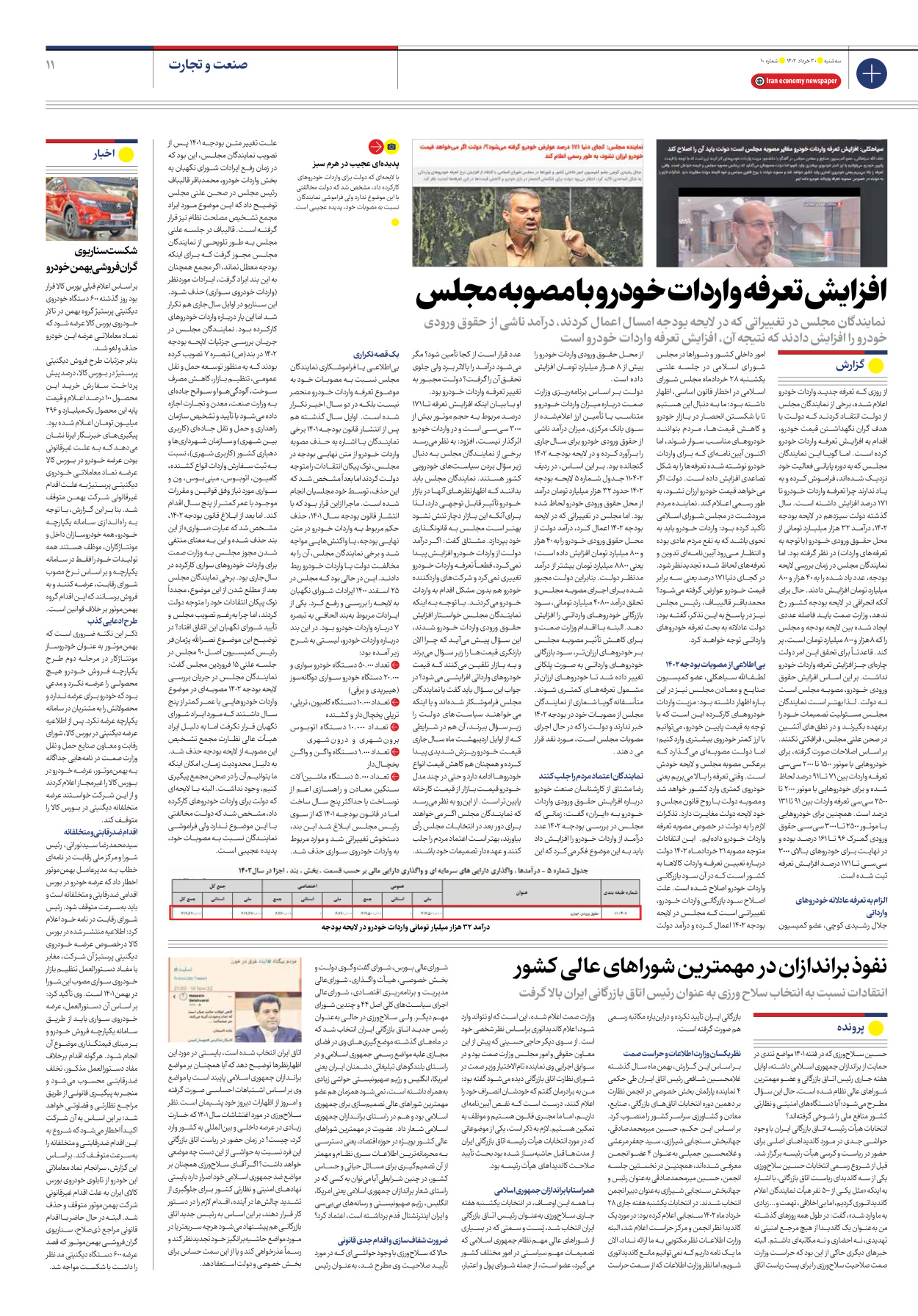 روزنامه ایران اقتصادی - شماره ده - ۳۰ خرداد ۱۴۰۲ - صفحه ۱۱