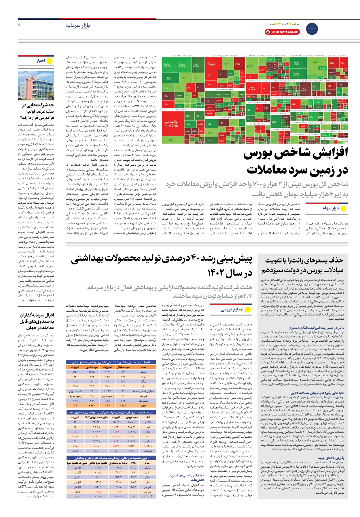 روزنامه ایران اقتصادی - شماره یازده - ۳۱ خرداد ۱۴۰۲ - صفحه ۹