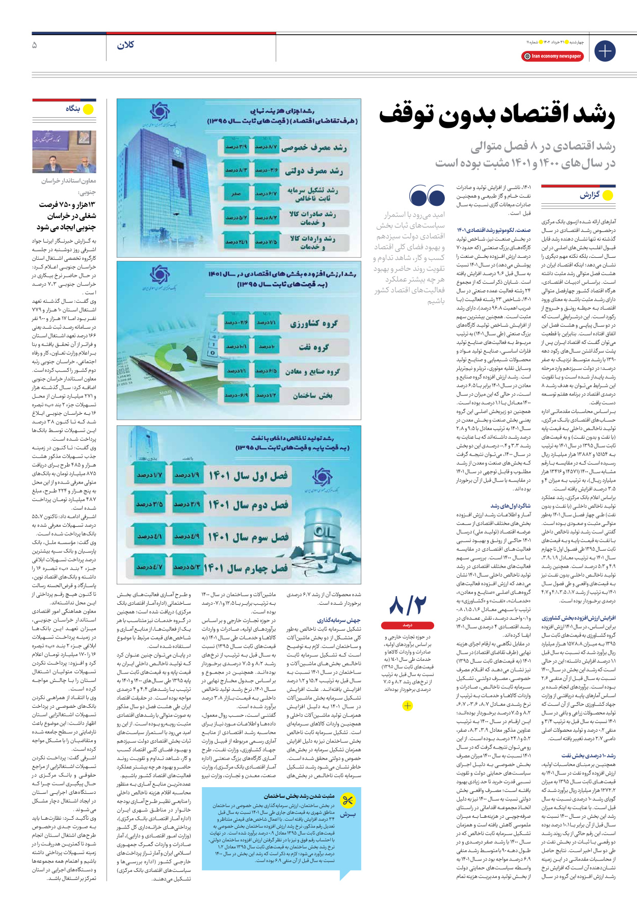 روزنامه ایران اقتصادی - شماره یازده - ۳۱ خرداد ۱۴۰۲ - صفحه ۵