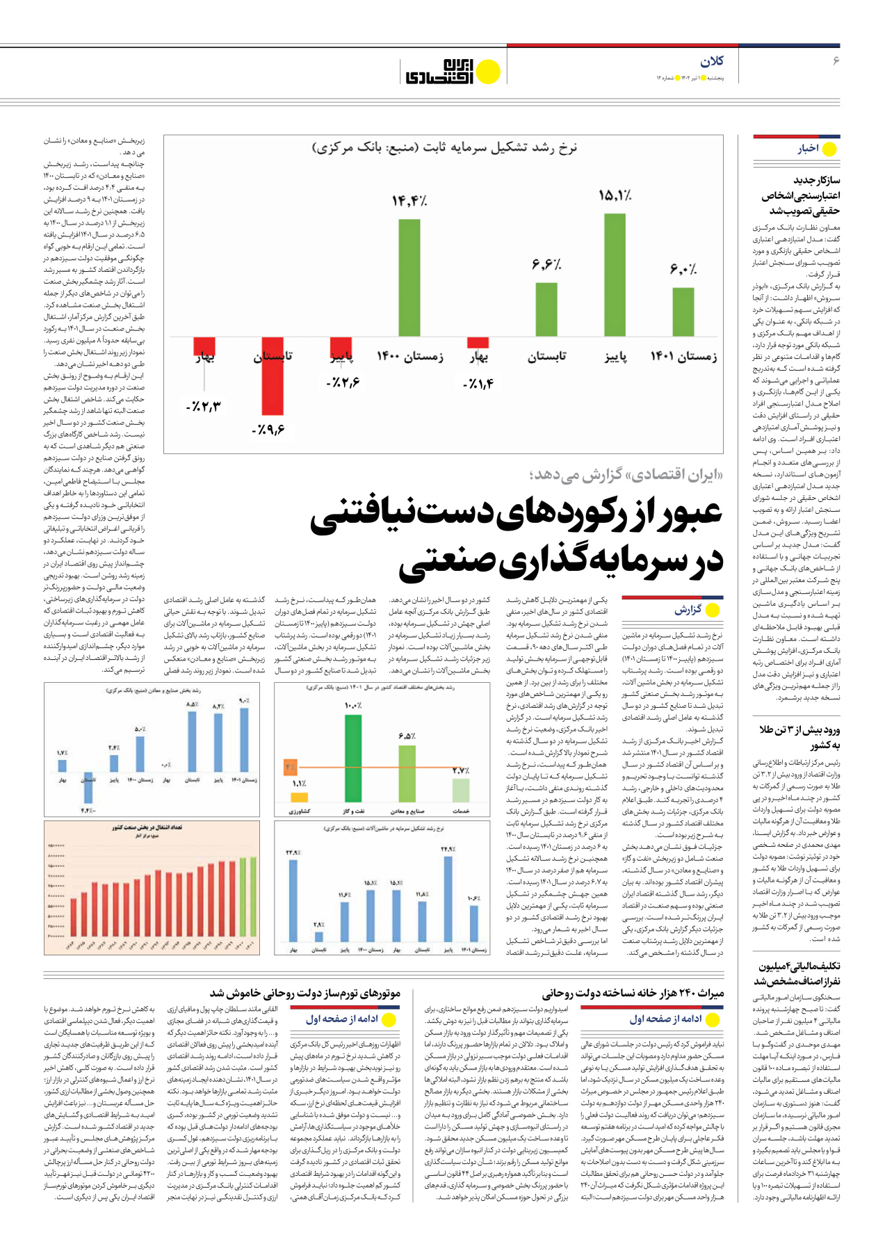 روزنامه ایران اقتصادی - شماره دوازده - ۰۱ تیر ۱۴۰۲ - صفحه ۶