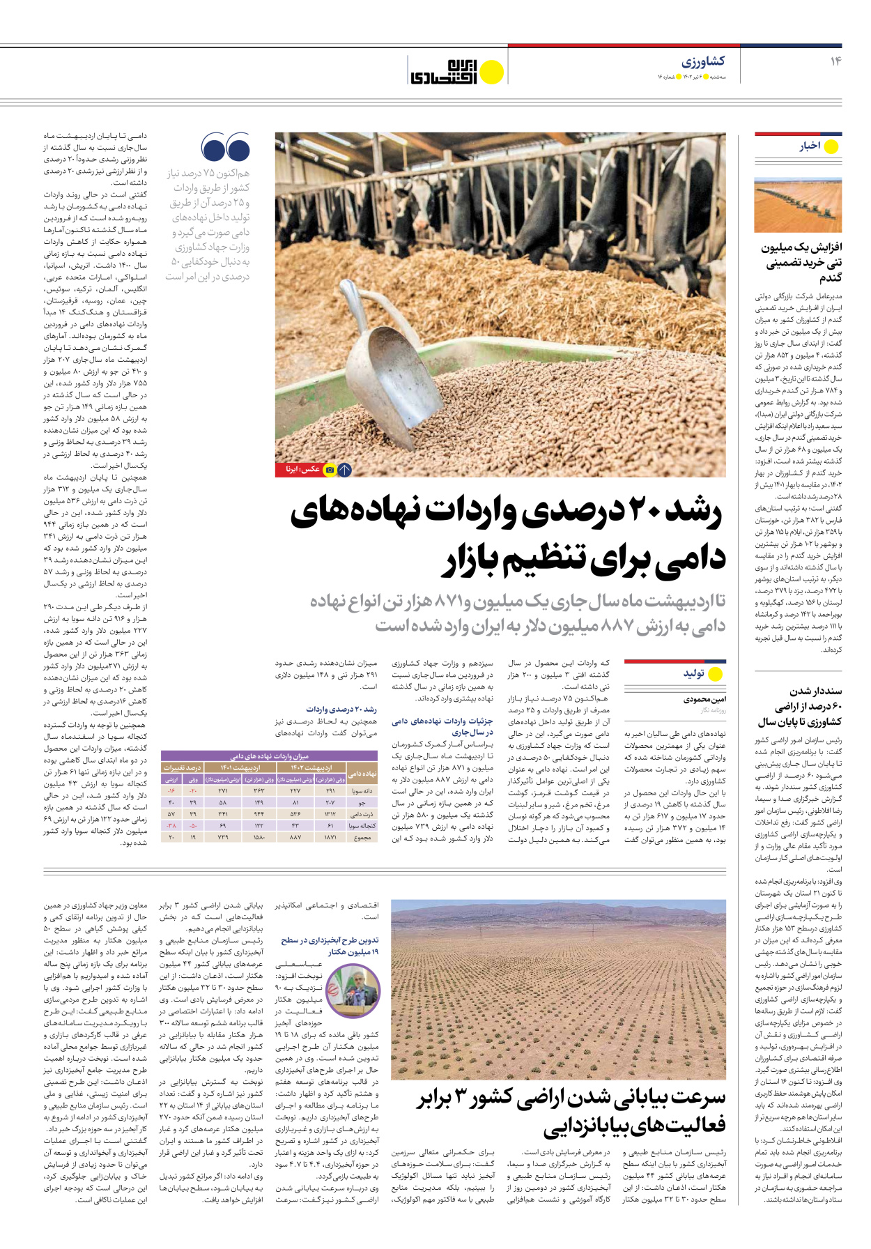 روزنامه ایران اقتصادی - شماره شانزده - ۰۶ تیر ۱۴۰۲ - صفحه ۱۴