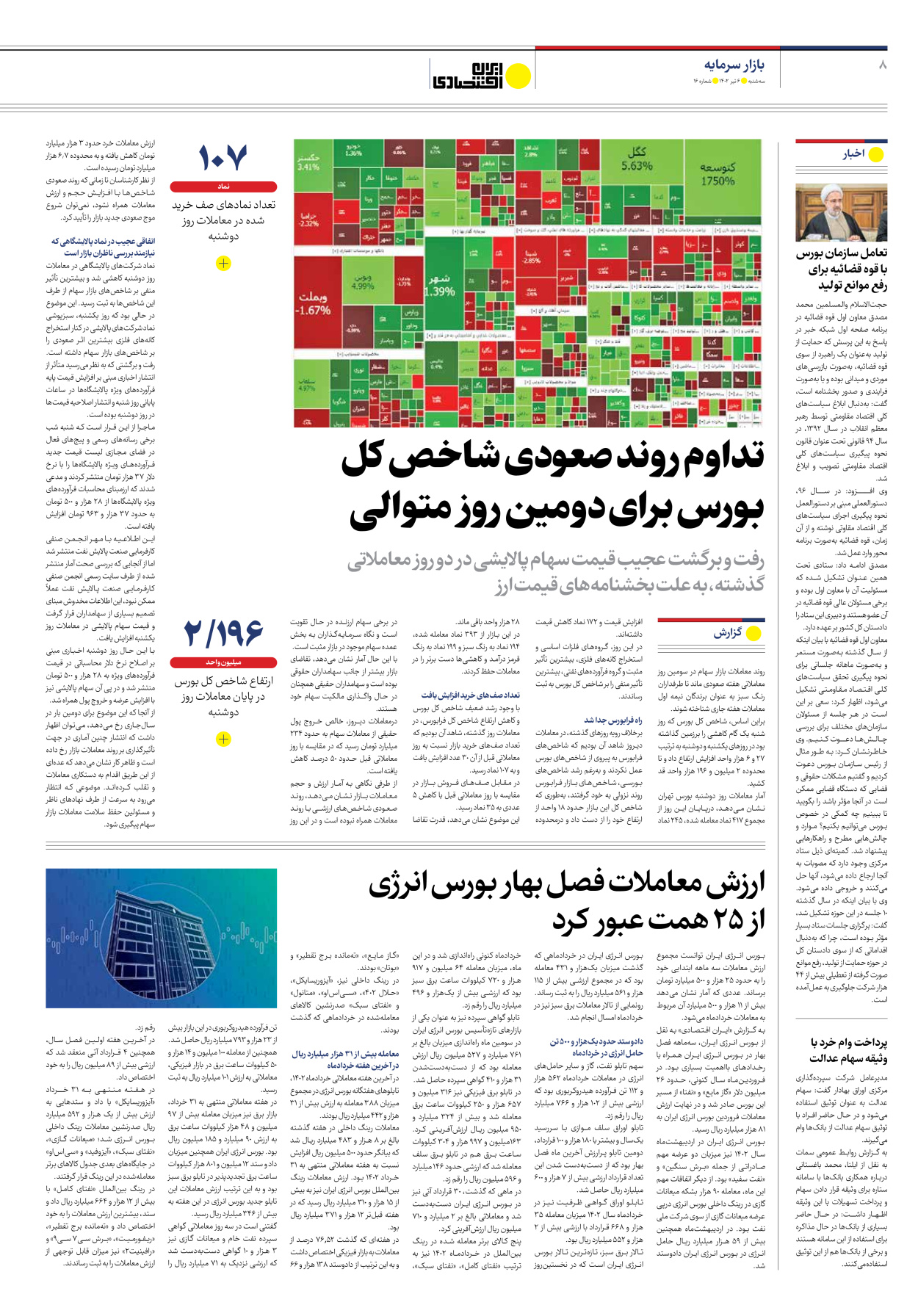 روزنامه ایران اقتصادی - شماره شانزده - ۰۶ تیر ۱۴۰۲ - صفحه ۸