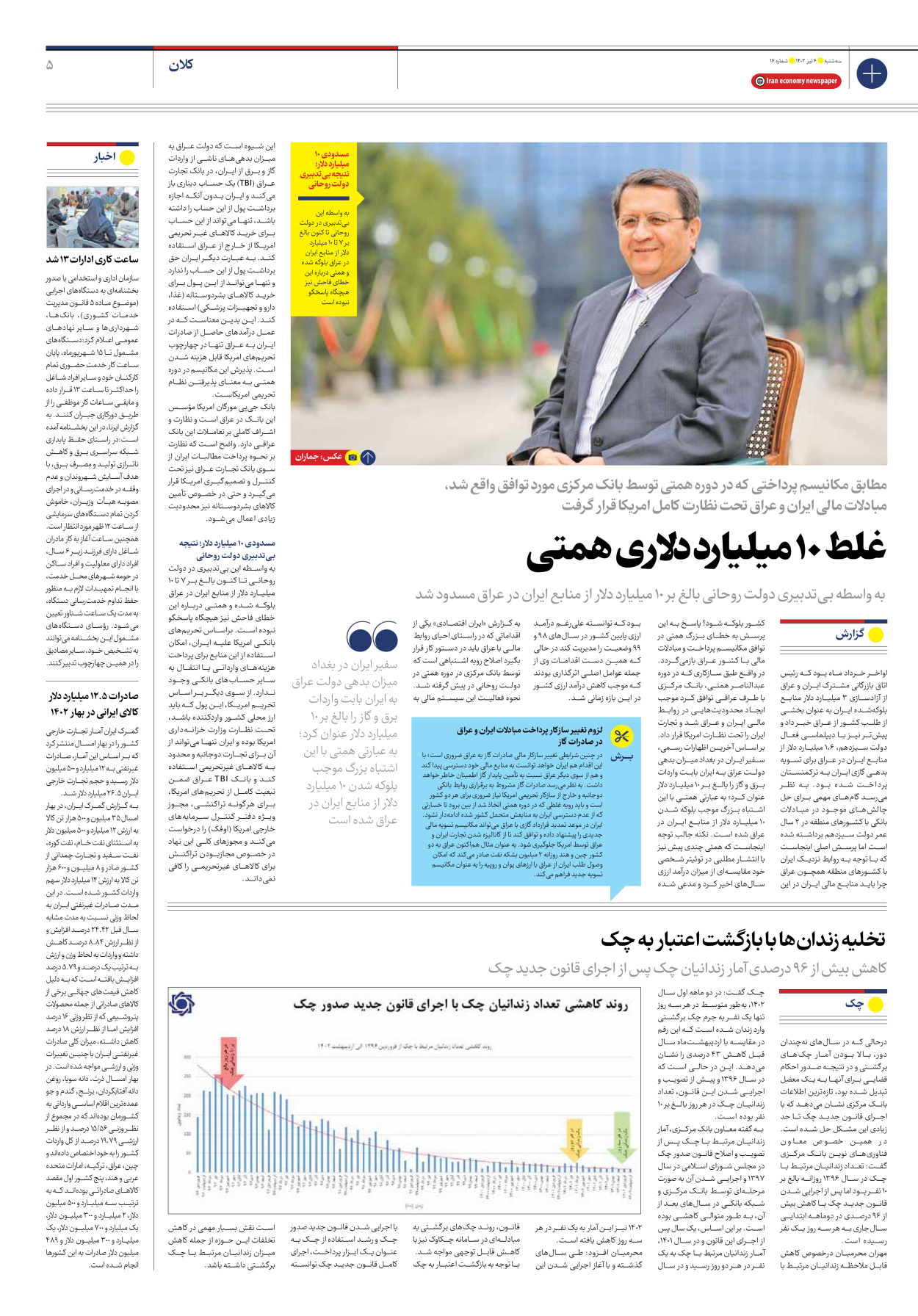 روزنامه ایران اقتصادی - شماره شانزده - ۰۶ تیر ۱۴۰۲ - صفحه ۵