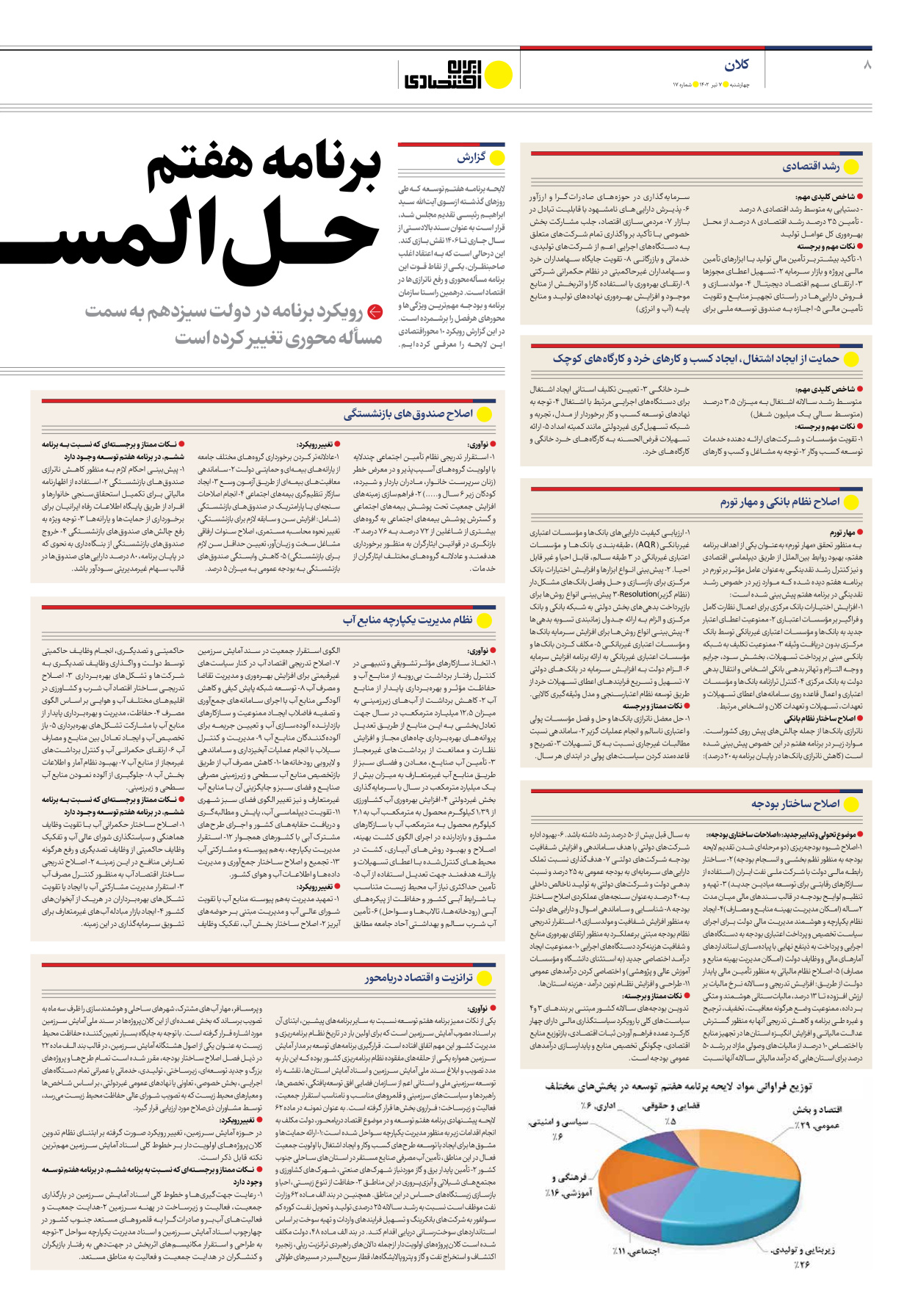 روزنامه ایران اقتصادی - شماره هفده - ۰۷ تیر ۱۴۰۲ - صفحه ۸