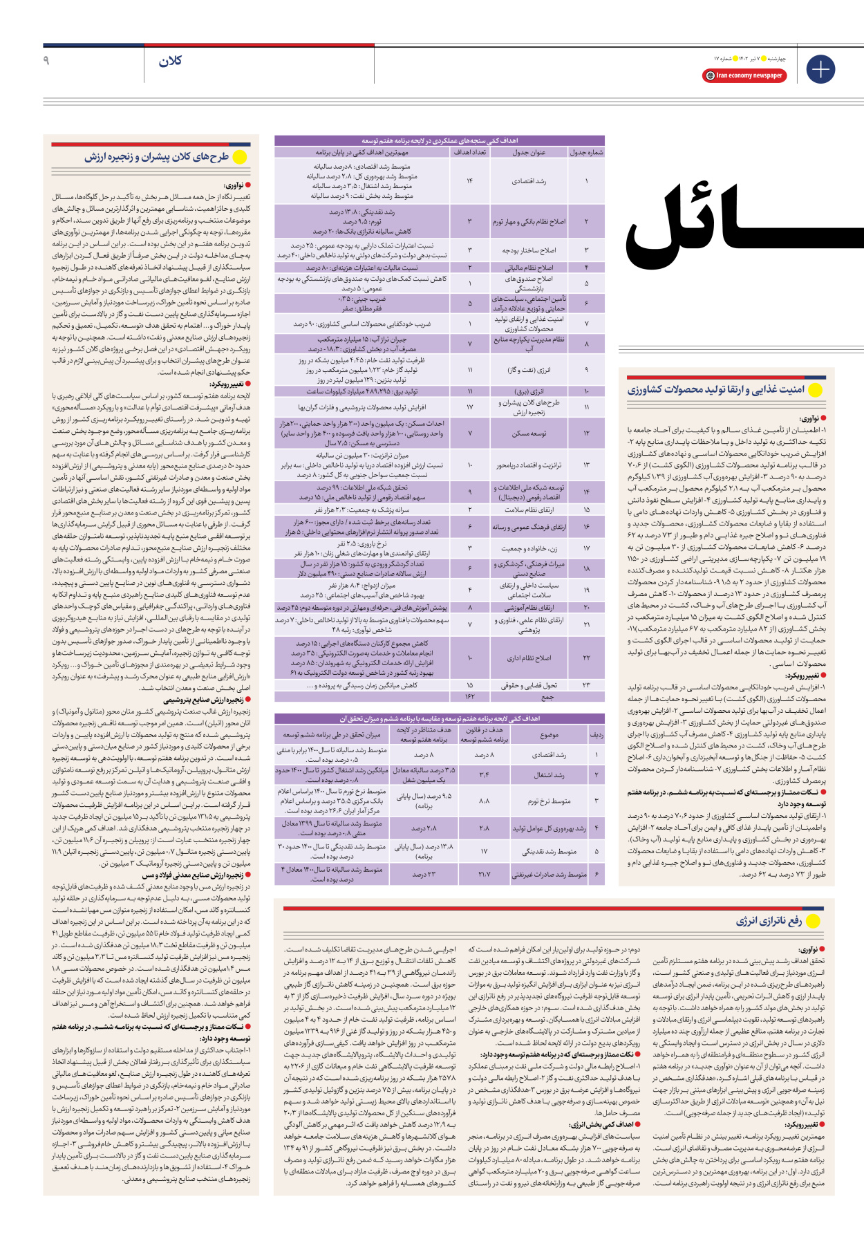روزنامه ایران اقتصادی - شماره هفده - ۰۷ تیر ۱۴۰۲ - صفحه ۹