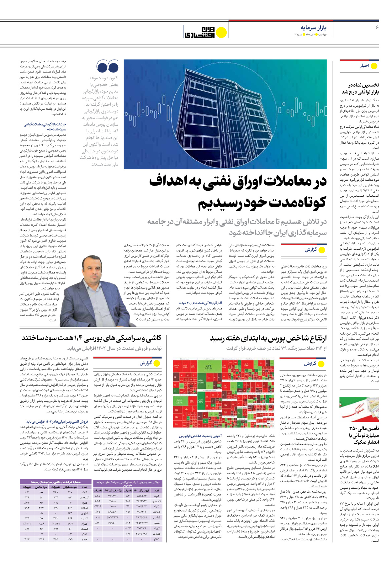 روزنامه ایران اقتصادی - شماره هفده - ۰۷ تیر ۱۴۰۲ - صفحه ۶