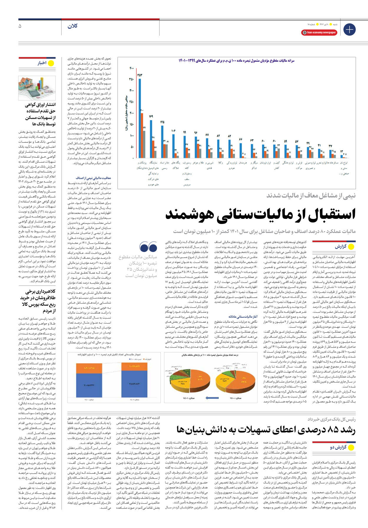 روزنامه ایران اقتصادی - شماره هجده - ۱۰ تیر ۱۴۰۲ - صفحه ۵