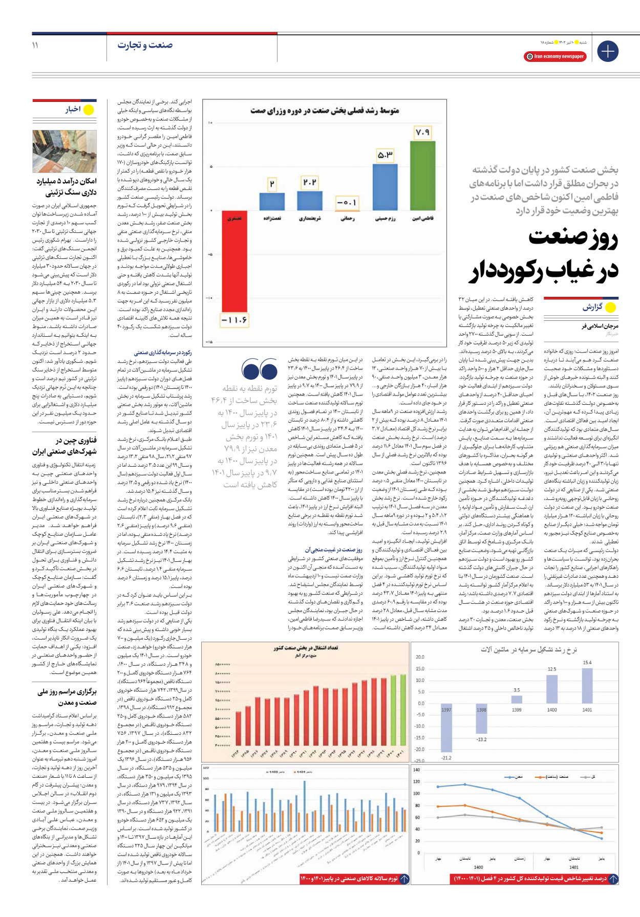 روزنامه ایران اقتصادی - شماره هجده - ۱۰ تیر ۱۴۰۲ - صفحه ۱۱