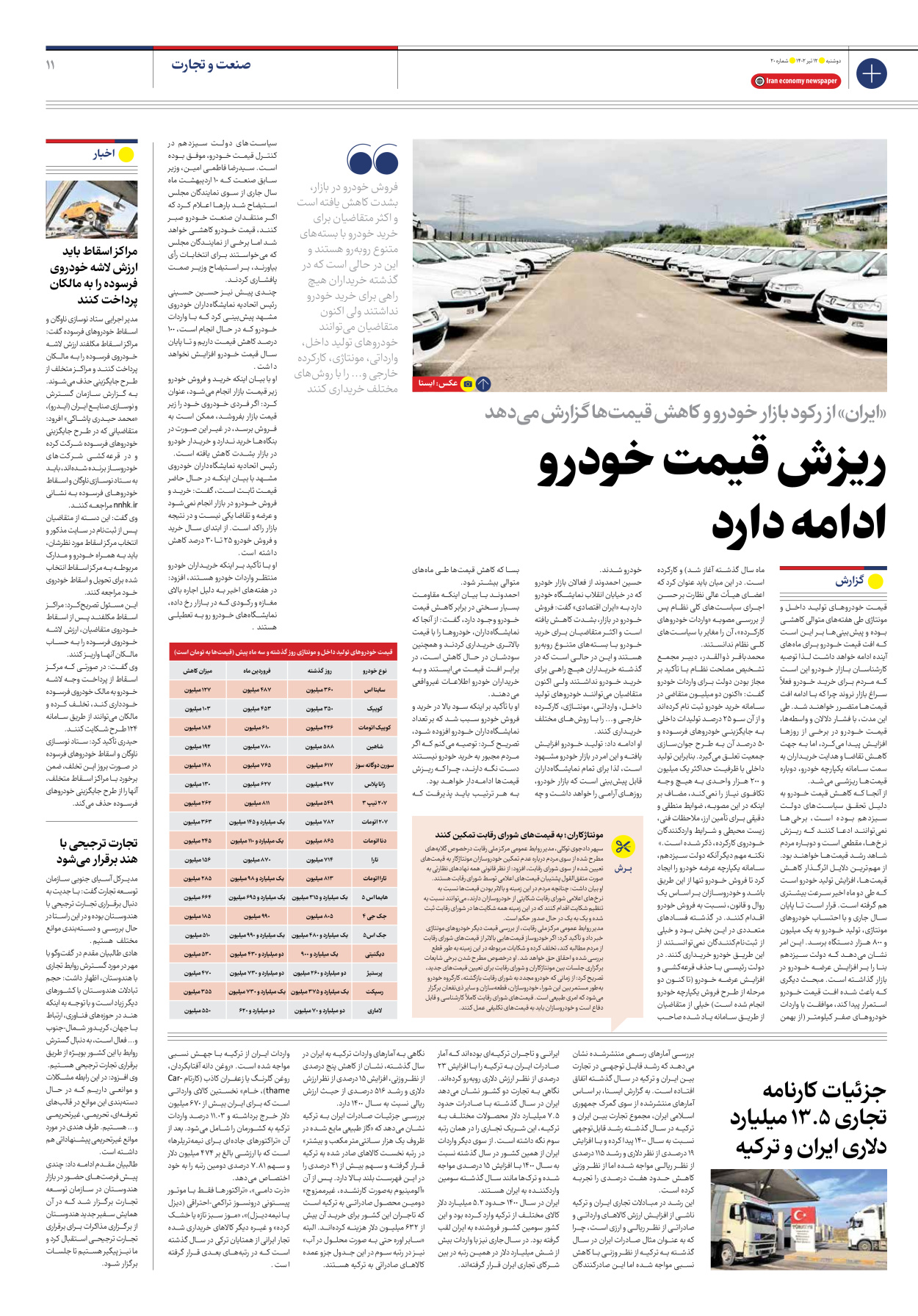 روزنامه ایران اقتصادی - شماره بیست - ۱۲ تیر ۱۴۰۲ - صفحه ۱۱