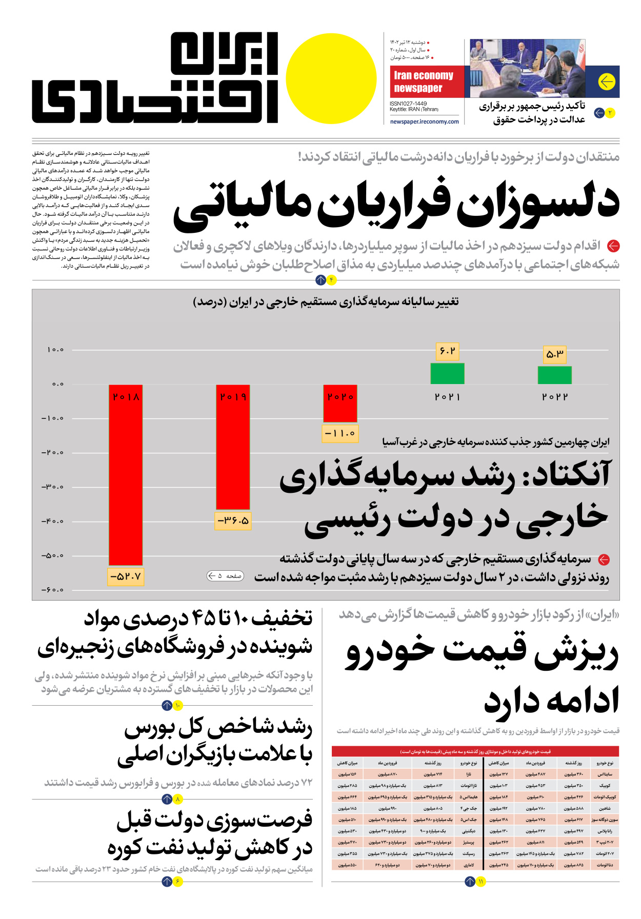 روزنامه ایران اقتصادی - شماره بیست - ۱۲ تیر ۱۴۰۲ - صفحه ۱
