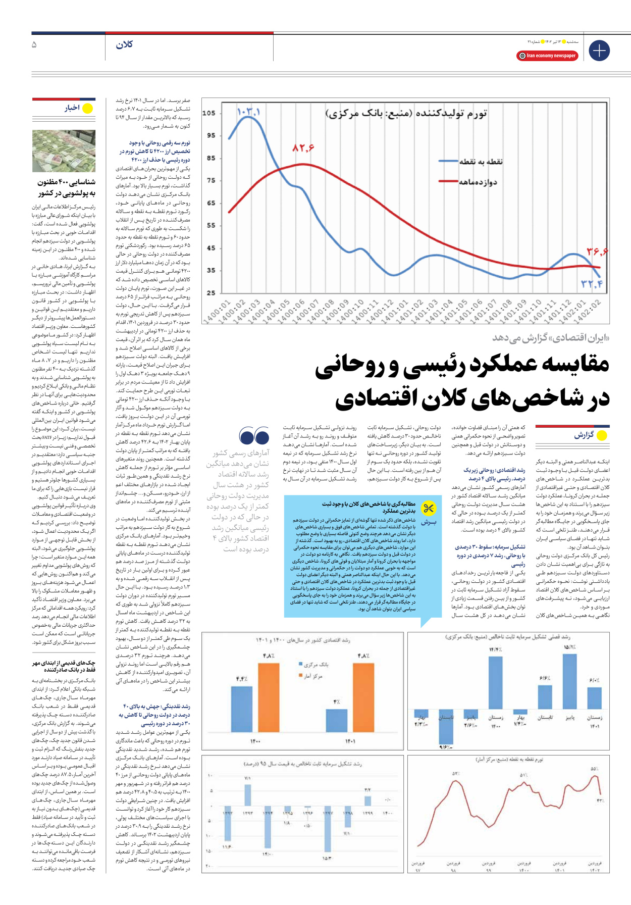 روزنامه ایران اقتصادی - شماره بیست و یک - ۱۳ تیر ۱۴۰۲ - صفحه ۵