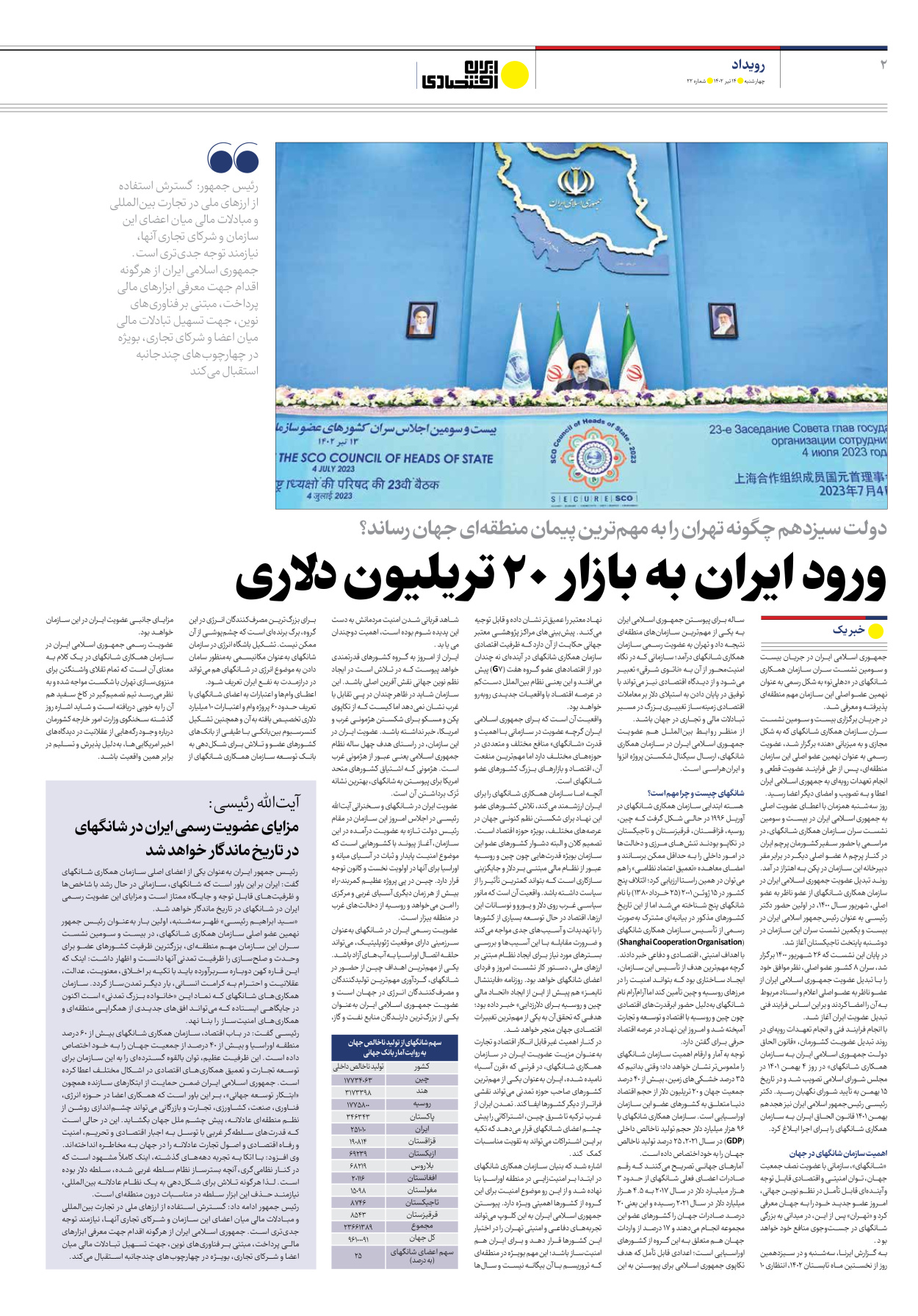 روزنامه ایران اقتصادی - شماره بیست و دو - ۱۴ تیر ۱۴۰۲ - صفحه ۲