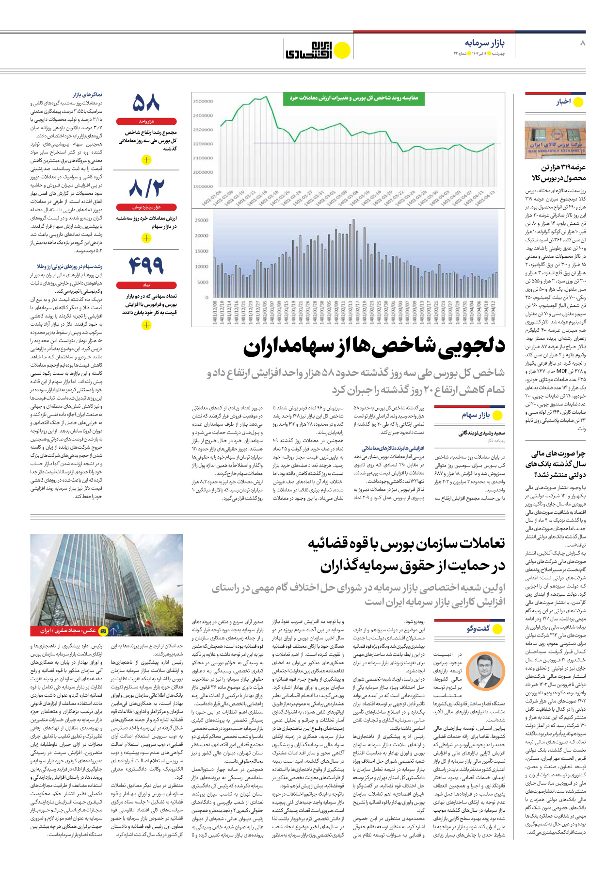 روزنامه ایران اقتصادی - شماره بیست و دو - ۱۴ تیر ۱۴۰۲ - صفحه ۸