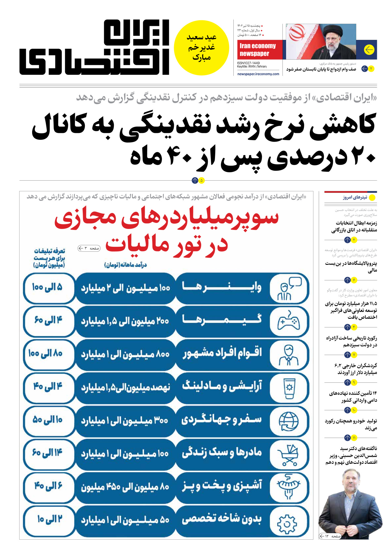 روزنامه ایران اقتصادی - شماره بیست و سه - ۱۵ تیر ۱۴۰۲ - صفحه ۱