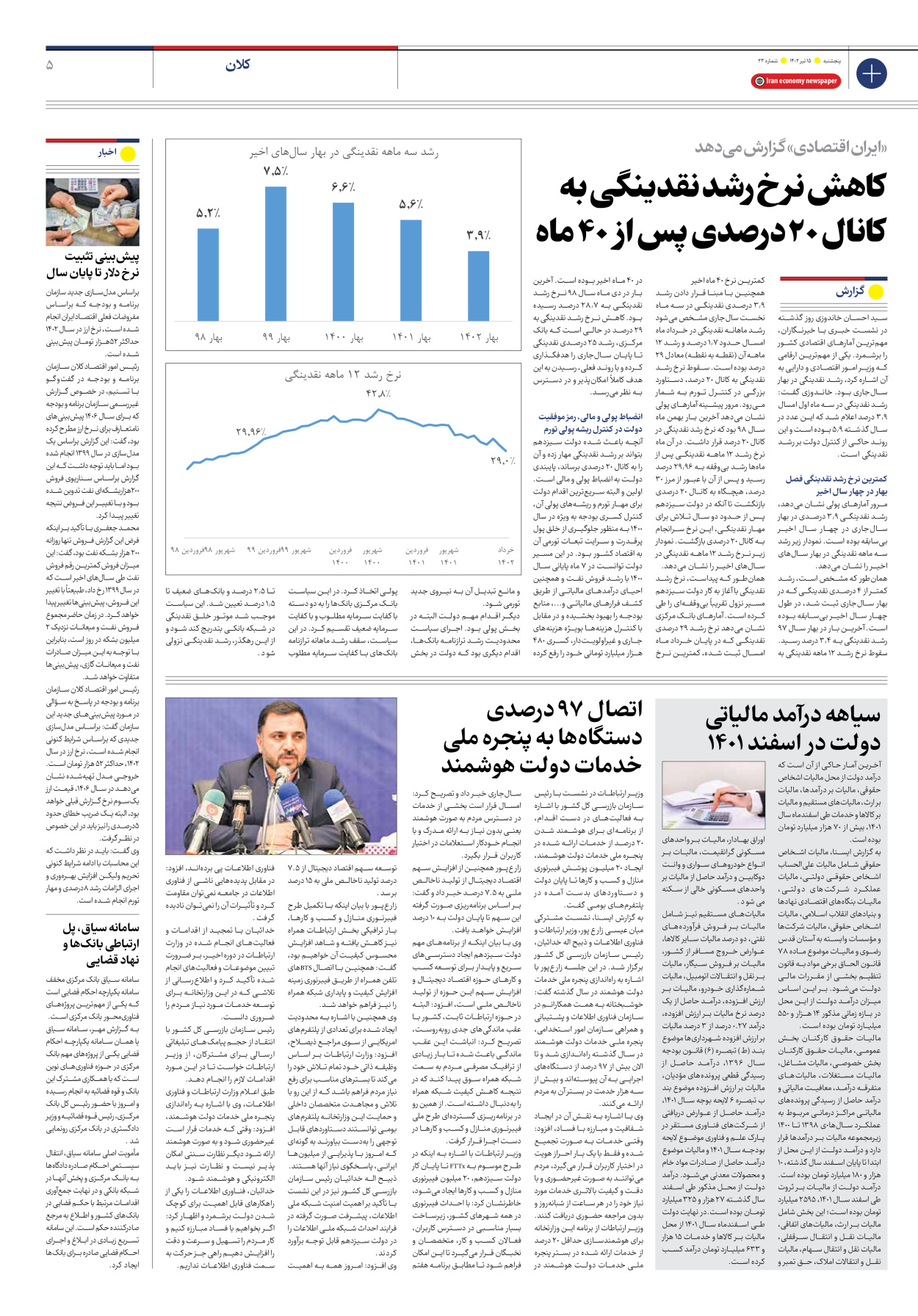 روزنامه ایران اقتصادی - شماره بیست و سه - ۱۵ تیر ۱۴۰۲ - صفحه ۵