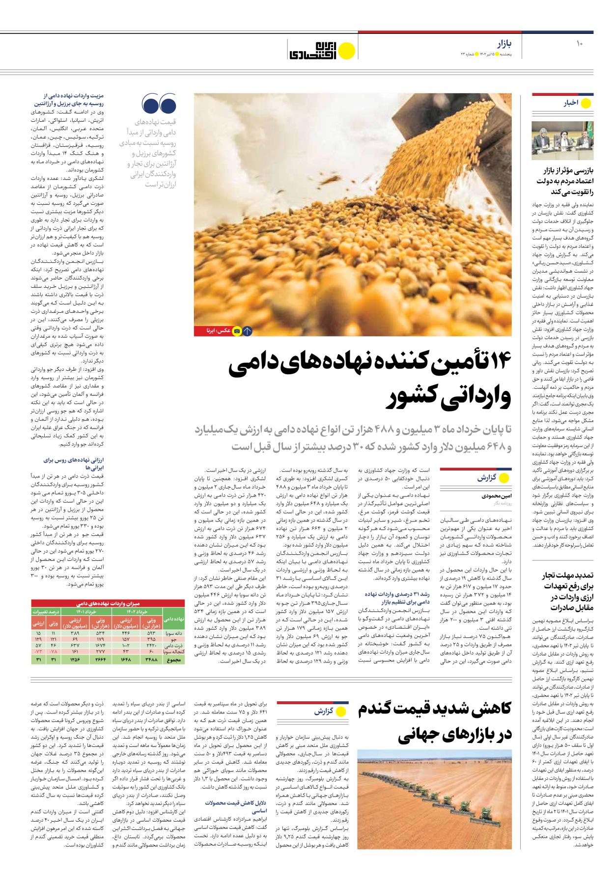 روزنامه ایران اقتصادی - شماره بیست و سه - ۱۵ تیر ۱۴۰۲ - صفحه ۱۰