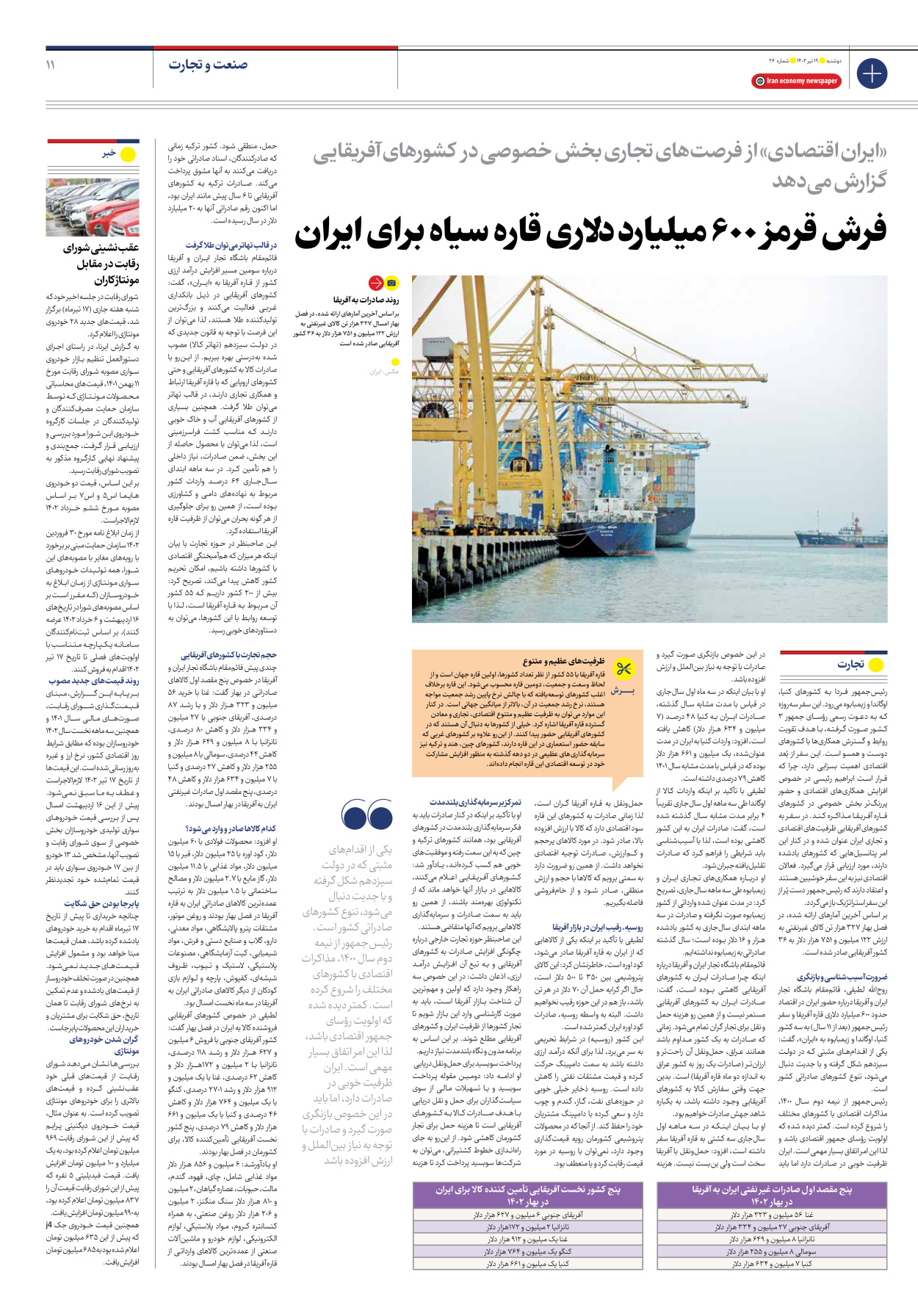 روزنامه ایران اقتصادی - شماره بیست و شش - ۱۹ تیر ۱۴۰۲ - صفحه ۱۱