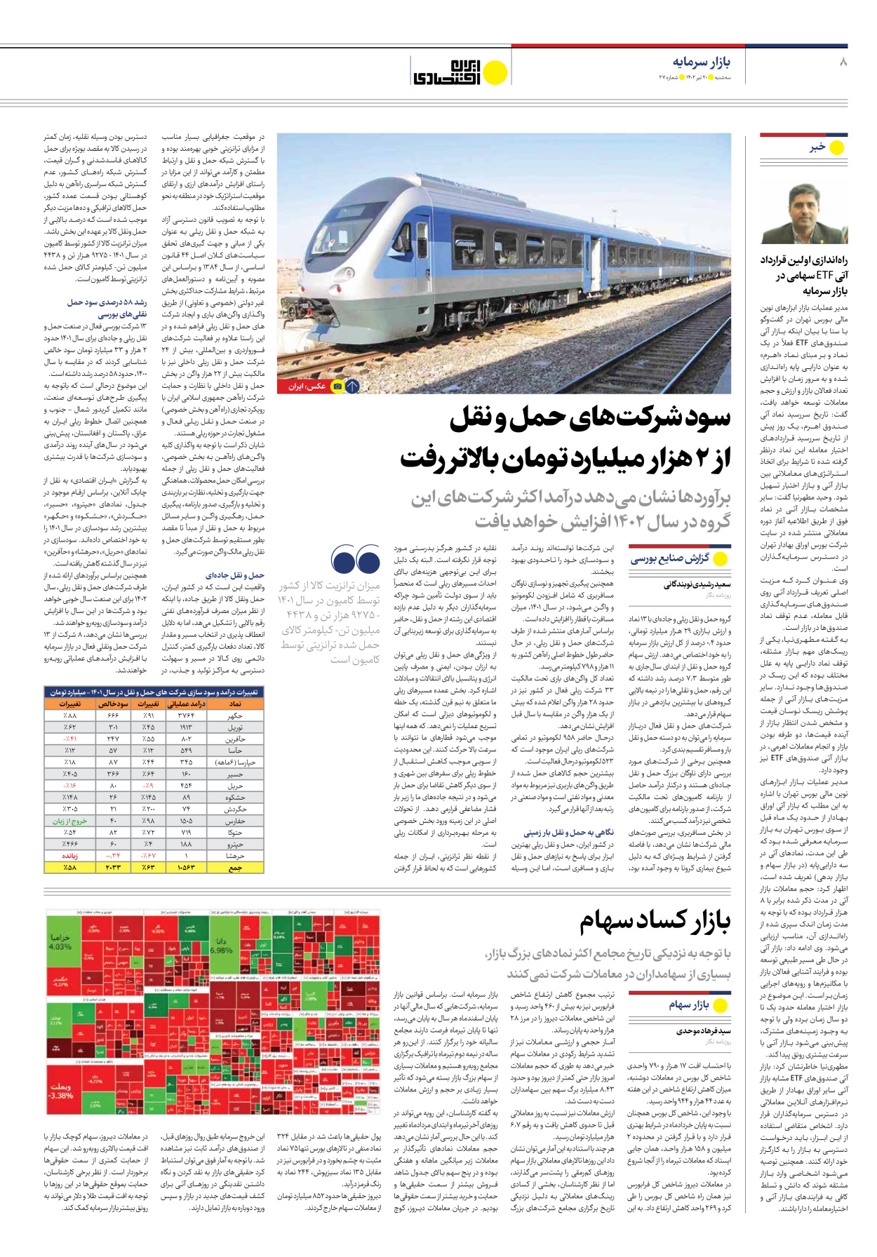 روزنامه ایران اقتصادی - شماره بیست و هفت - ۲۰ تیر ۱۴۰۲ - صفحه ۸