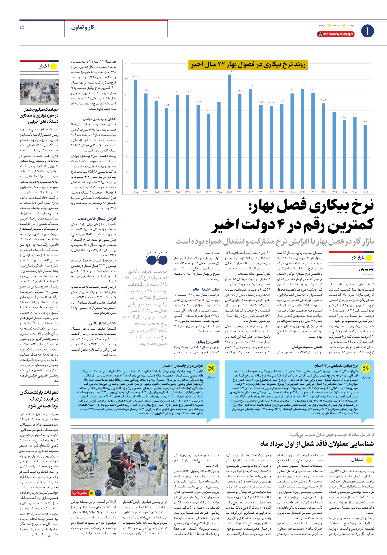 روزنامه ایران اقتصادی - شماره بیست و هشت - ۲۱ تیر ۱۴۰۲ - صفحه ۱۵