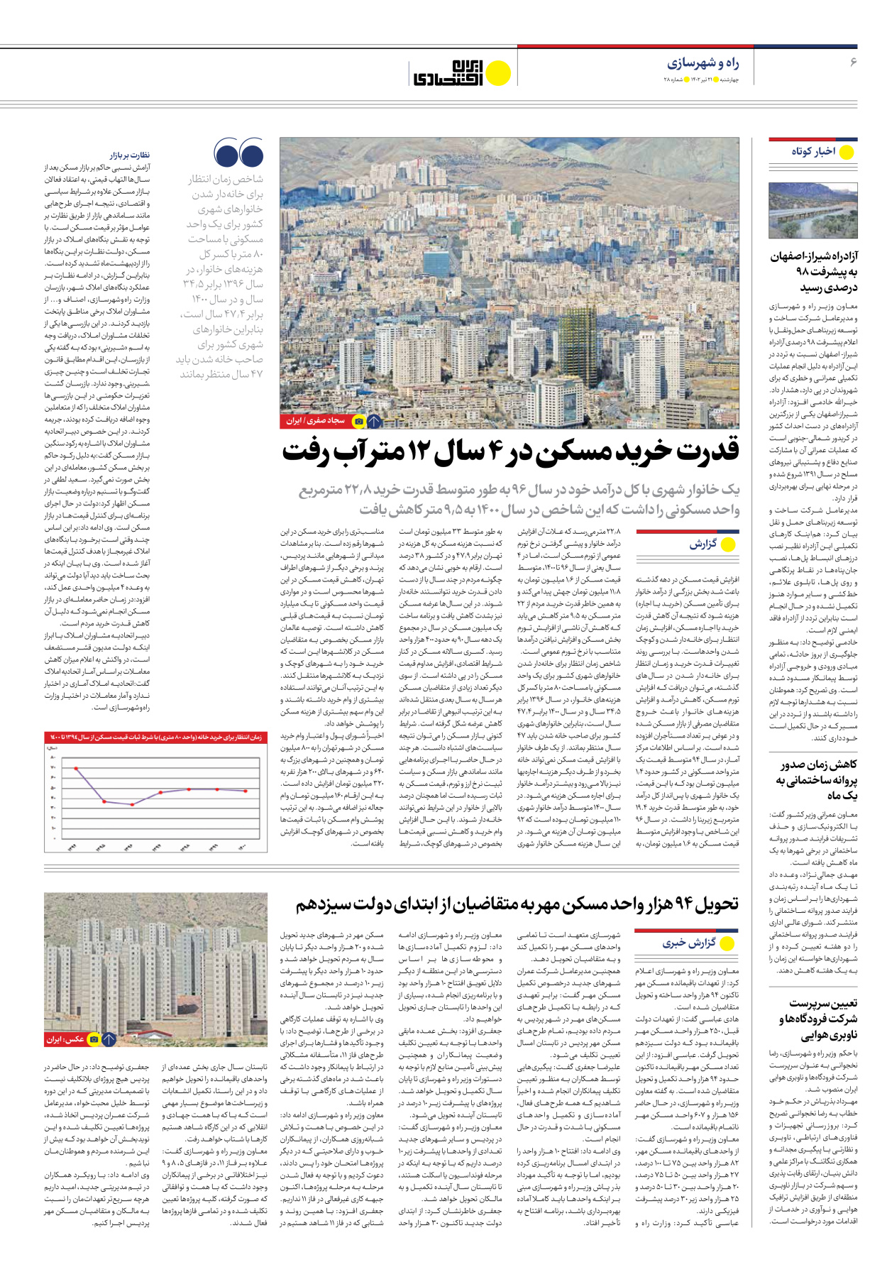 روزنامه ایران اقتصادی - شماره بیست و هشت - ۲۱ تیر ۱۴۰۲ - صفحه ۶