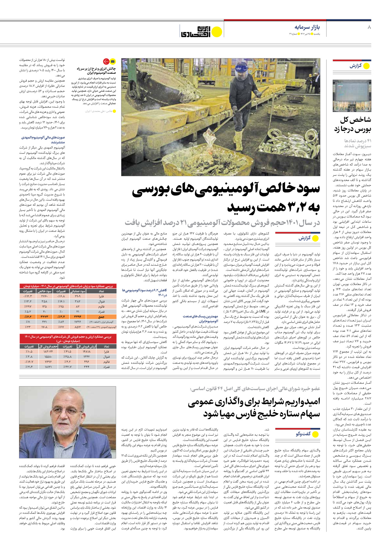 روزنامه ایران اقتصادی - شماره سی و یک - ۲۵ تیر ۱۴۰۲ - صفحه ۸