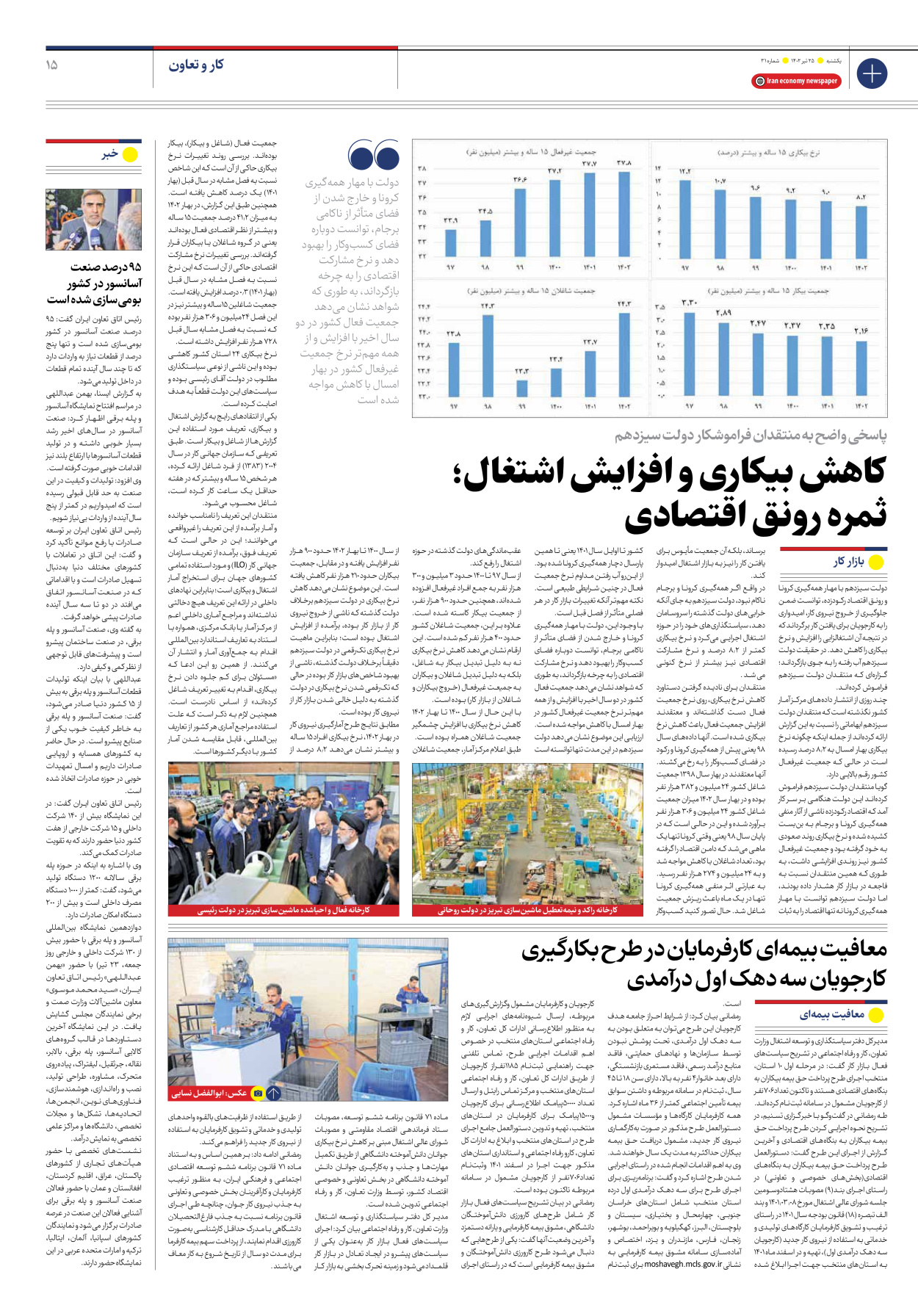 روزنامه ایران اقتصادی - شماره سی و یک - ۲۵ تیر ۱۴۰۲ - صفحه ۱۵