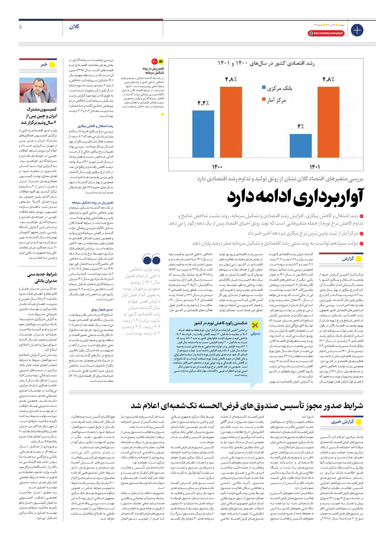 روزنامه ایران اقتصادی - شماره سی و دو - ۲۶ تیر ۱۴۰۲ - صفحه ۵