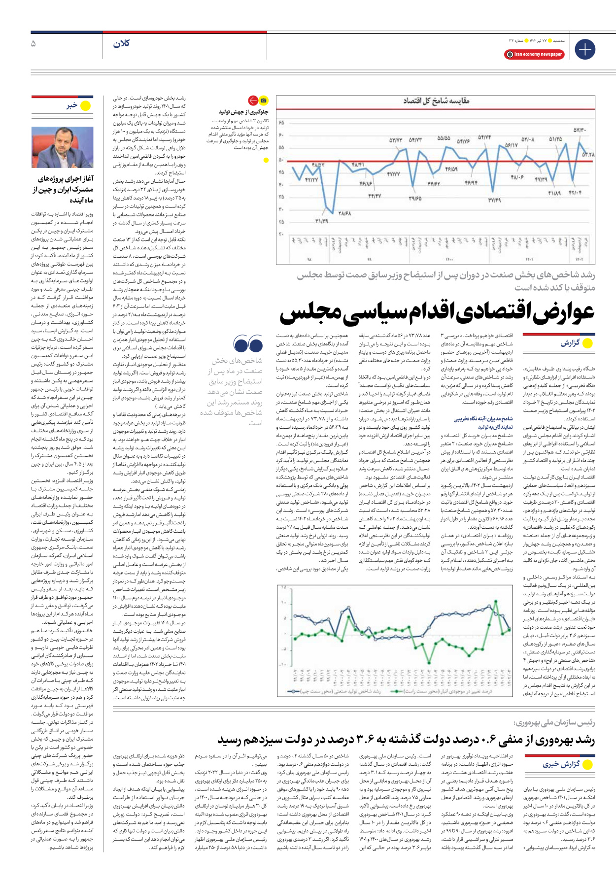 روزنامه ایران اقتصادی - شماره سی و سه - ۲۷ تیر ۱۴۰۲ - صفحه ۵