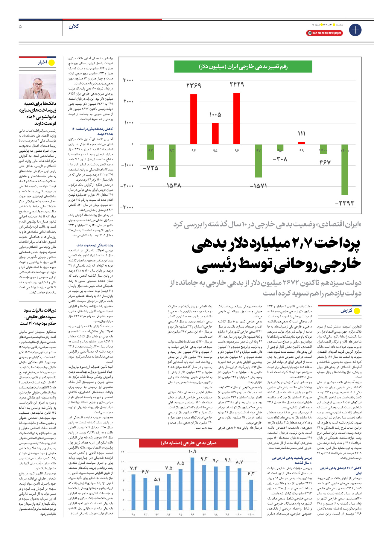 روزنامه ایران اقتصادی - شماره سی و پنج - ۲۹ تیر ۱۴۰۲ - صفحه ۵