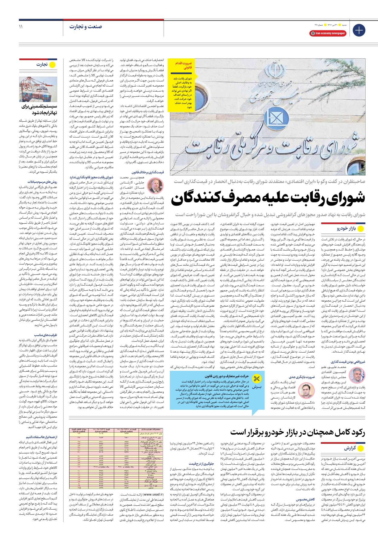 روزنامه ایران اقتصادی - شماره سی و شش - ۳۱ تیر ۱۴۰۲ - صفحه ۱۱