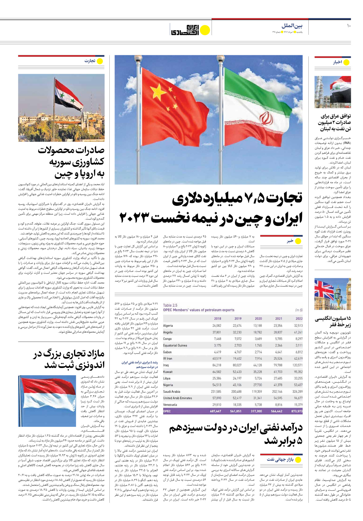 روزنامه ایران اقتصادی - شماره سی و هفت - ۰۱ مرداد ۱۴۰۲ - صفحه ۱۰