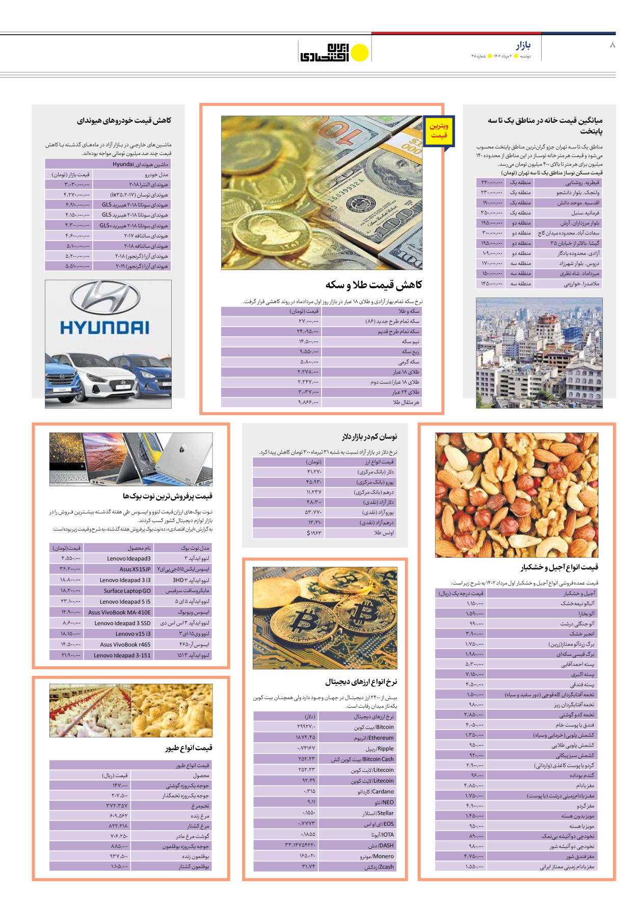 روزنامه ایران اقتصادی - شماره سی و هشت - ۰۲ مرداد ۱۴۰۲ - صفحه ۸