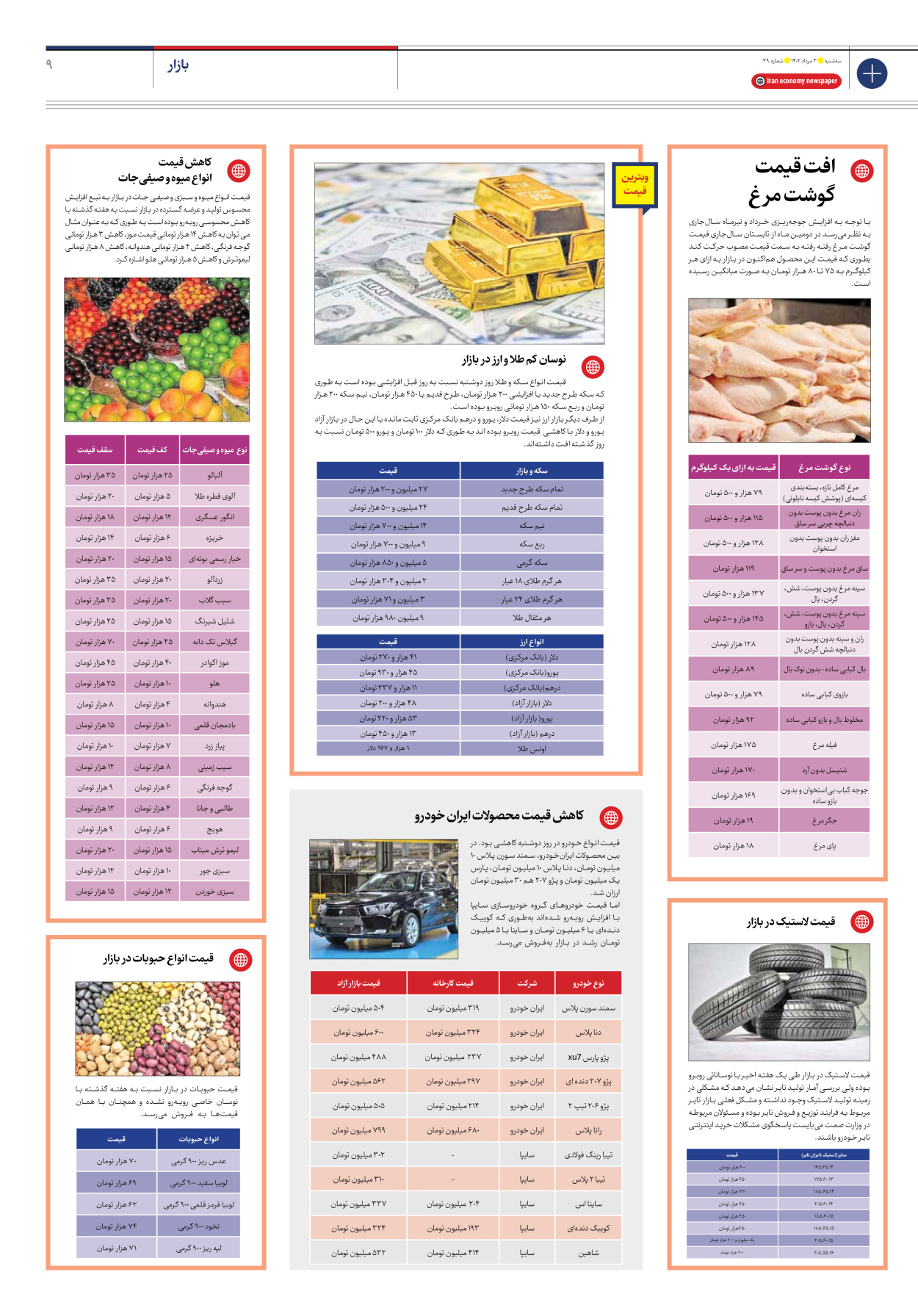 روزنامه ایران اقتصادی - شماره سی و نه - ۰۳ مرداد ۱۴۰۲ - صفحه ۹