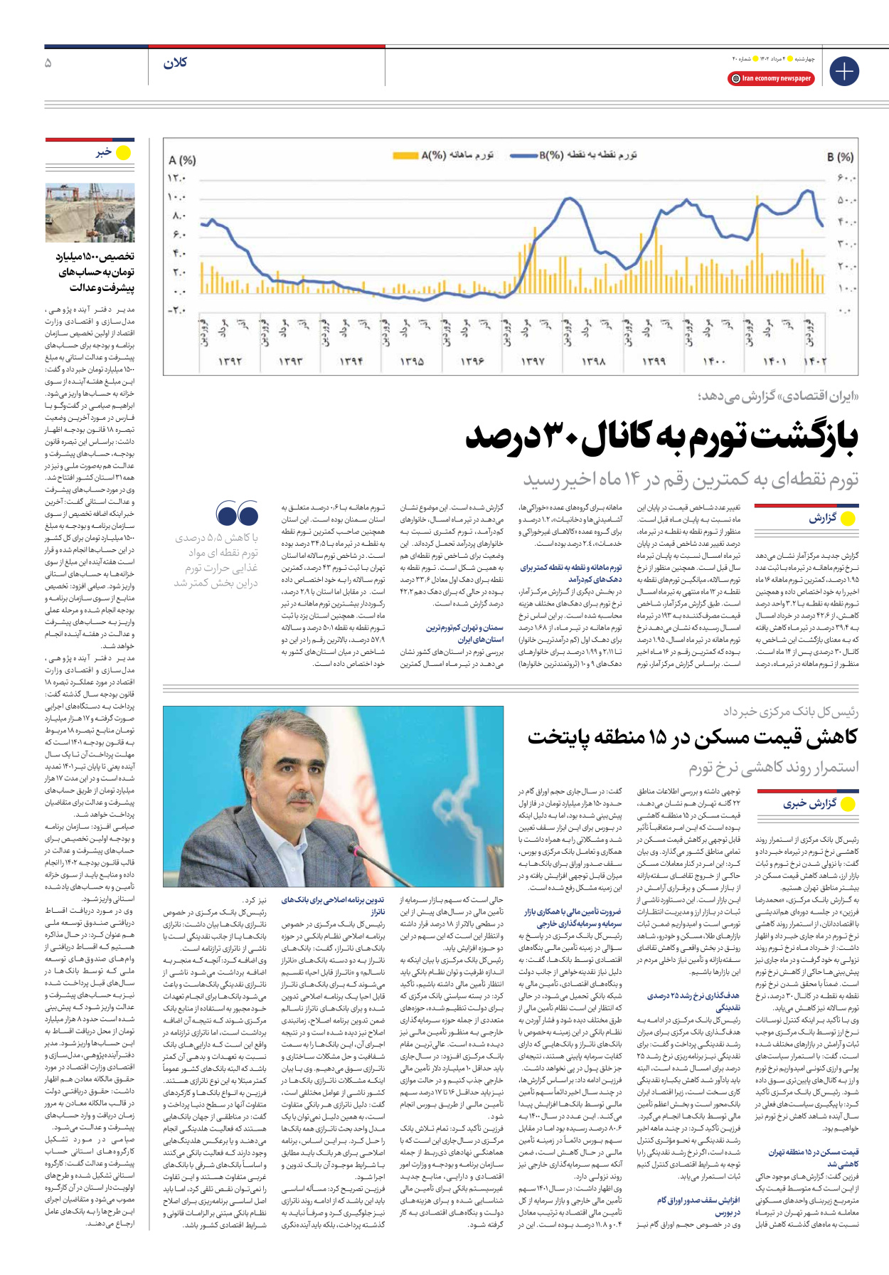 روزنامه ایران اقتصادی - شماره چهل - ۰۴ مرداد ۱۴۰۲ - صفحه ۵