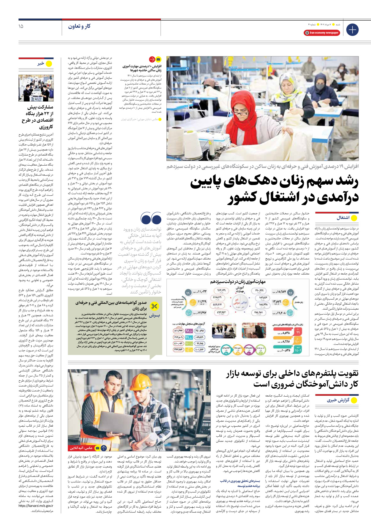 روزنامه ایران اقتصادی - شماره چهل و یک - ۰۷ مرداد ۱۴۰۲ - صفحه ۱۵