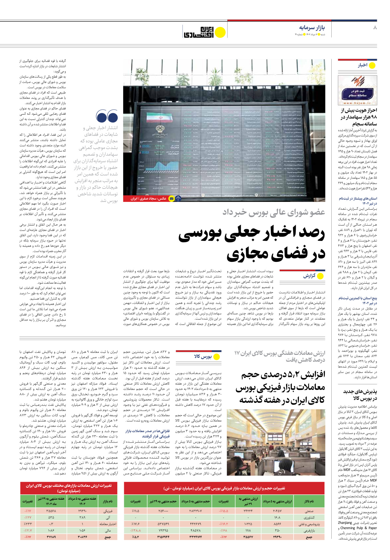 روزنامه ایران اقتصادی - شماره چهل و یک - ۰۷ مرداد ۱۴۰۲ - صفحه ۸