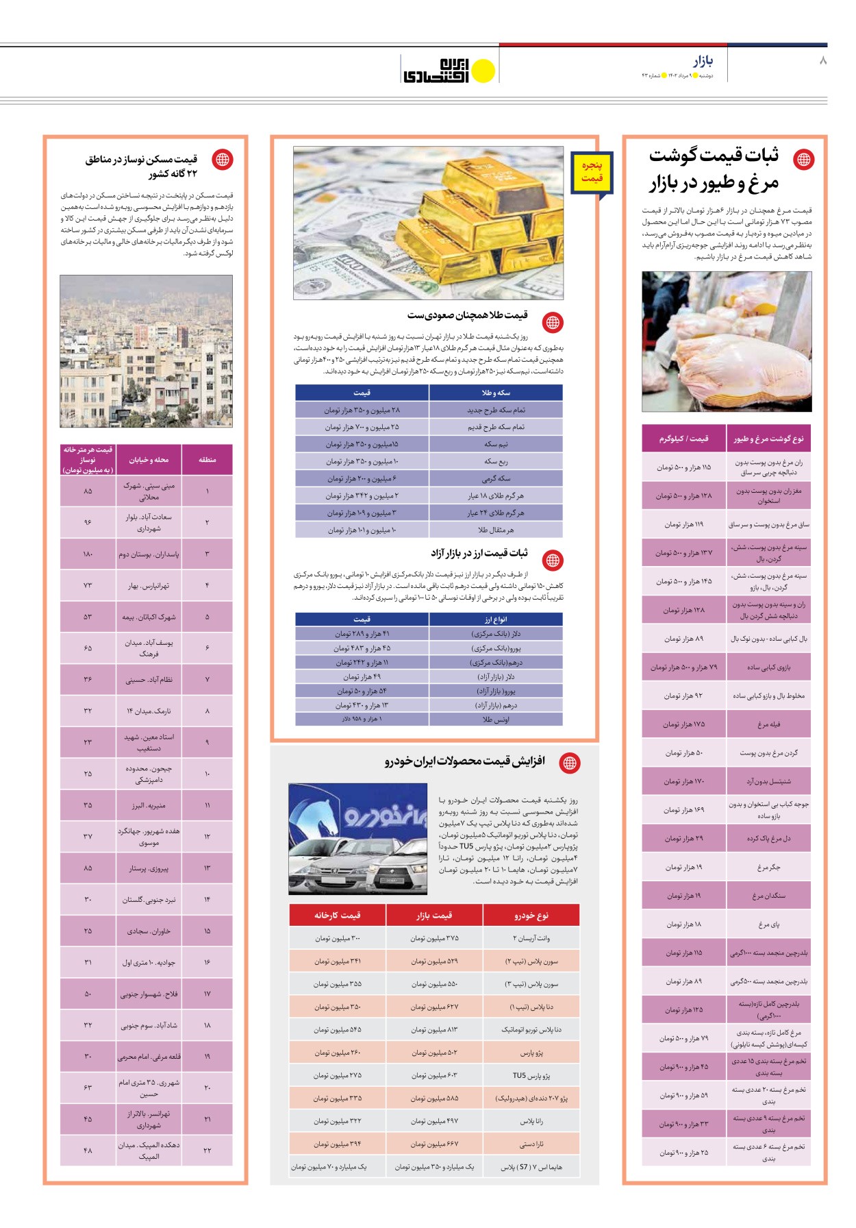روزنامه ایران اقتصادی - شماره چهل و سه - ۰۹ مرداد ۱۴۰۲ - صفحه ۸