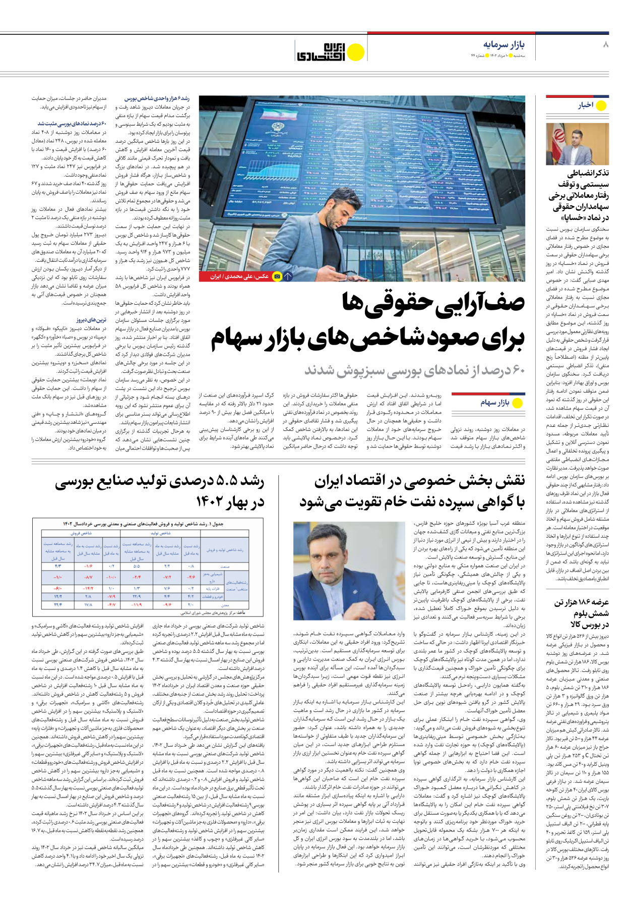 روزنامه ایران اقتصادی - شماره چهل و چهار - ۱۰ مرداد ۱۴۰۲ - صفحه ۸