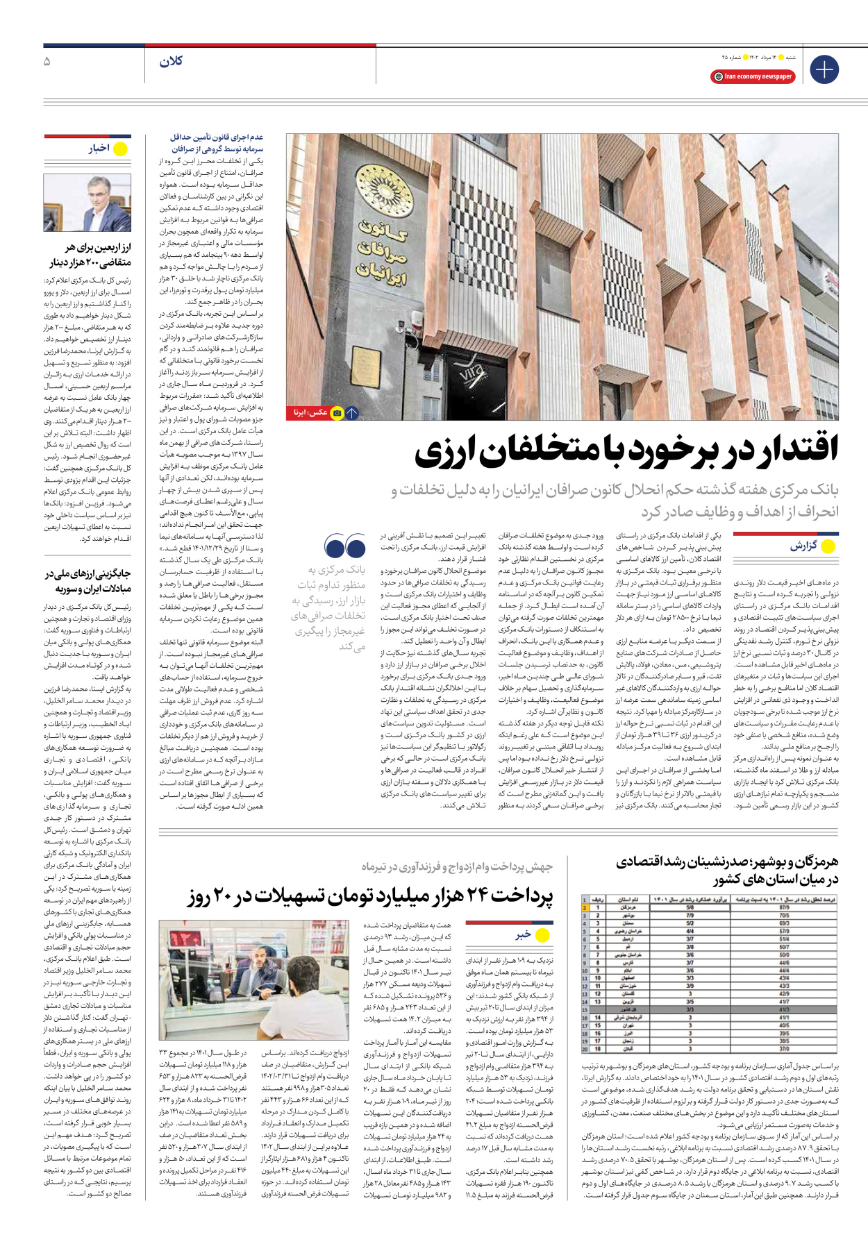 روزنامه ایران اقتصادی - شماره چهل و پنج - ۱۴ مرداد ۱۴۰۲ - صفحه ۵